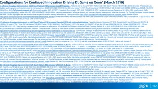 172
Configurations for Continued Innovation Driving DL Gains on Xeon® (March 2019)
1x inference throughput improvement on Intel® Xeon® Platinum 8180 processor (July 2017) baseline : Tested by Intel as of July 11th 2017: Platform: 2S Intel® Xeon® Platinum 8180 CPU @ 2.50GHz (28 cores), HT disabled, turbo
disabled, scaling governor set to “performance” via intel_pstate driver, 384GB DDR4-2666 ECC RAM. CentOS Linux release 7.3.1611 (Core), Linux kernel 3.10.0-514.10.2.el7.x86_64. SSD: Intel® SSD DC S3700 Series (800GB, 2.5in SATA
6Gb/s, 25nm, MLC).Performance measured with: Environment variables: KMP_AFFINITY='granularity=fine, compact‘, OMP_NUM_THREADS=56, CPU Freq set with cpupower frequency-set -d 2.5G -u 3.8G -g performance. Caffe:
(http://github.com/intel/caffe/), revision f96b759f71b2281835f690af267158b82b150b5c. Inference measured with “caffe time --forward_only” command, training measured with “caffe time” command. For “ConvNet” topologies, synthetic dataset
was used. For other topologies, data was stored on local storage and cached in memory before training. Topology specs from https://github.com/intel/caffe/tree/master/models/intel_optimized_models (ResNet-50),and
https://github.com/soumith/convnet-benchmarks/tree/master/caffe/imagenet_winners (ConvNet benchmarks; files were updated to use newer Caffe prototxt format but are functionally equivalent). Intel C++ compiler ver. 17.0.2 20170213, Intel
MKL small libraries version 2018.0.20170425. Caffe run with “numactl -l“.
5.7x inference throughput improvement on Intel® Xeon® Platinum 8180 processor (December 2018) with continued optimizations : Tested by Intel as of November 11th 2018 :2 socket Intel(R) Xeon(R) Platinum 8180 CPU @
2.50GHz / 28 cores HT ON , Turbo ON Total Memory 376.46GB (12slots / 32 GB / 2666 MHz). CentOS Linux-7.3.1611-Core, kernel: 3.10.0-862.3.3.el7.x86_64, SSD sda RS3WC080 HDD 744.1GB,sdb RS3WC080 HDD 1.5TB,sdc
RS3WC080 HDD 5.5TB , Deep Learning Framework Intel® Optimization for caffe version: 551a53d63a6183c233abaa1a19458a25b672ad41 Topology::ResNet_50_v1 BIOS:SE5C620.86B.00.01.0014.070920180847 MKLDNN:
4e333787e0d66a1dca1218e99a891d493dbc8ef1 instances: 2 instances socket:2 (Results on Intel® Xeon® Scalable Processor were measured running multiple instances of the framework. Methodology described here:
https://software.intel.com/en-us/articles/boosting-deep-learning-training-inference-performance-on-xeon-and-xeon-phi) Synthetic data. Datatype: INT8 Batchsize=64 vs Tested by Intel as of July 11th 2017:2S Intel® Xeon® Platinum 8180
CPU @ 2.50GHz (28 cores), HT disabled, turbo disabled, scaling governor set to “performance” via intel_pstate driver, 384GB DDR4-2666 ECC RAM. CentOS Linux release 7.3.1611 (Core), Linux kernel 3.10.0-514.10.2.el7.x86_64. SSD:
Intel® SSD DC S3700 Series (800GB, 2.5in SATA 6Gb/s, 25nm, MLC).Performance measured with: Environment variables: KMP_AFFINITY='granularity=fine, compact‘, OMP_NUM_THREADS=56, CPU Freq set with cpupower frequency-
set -d 2.5G -u 3.8G -g performance. Caffe: (http://github.com/intel/caffe/), revision f96b759f71b2281835f690af267158b82b150b5c. Inference measured with “caffe time --forward_only” command, training measured with “caffe time” command.
For “ConvNet” topologies, synthetic dataset was used. For other topologies, data was stored on local storage and cached in memory before training. Topology specs from
https://github.com/intel/caffe/tree/master/models/intel_optimized_models (ResNet-50). Intel C++ compiler ver. 17.0.2 20170213, Intel MKL small libraries version 2018.0.20170425. Caffe run with “numactl -l“.
14x inference throughput improvement on Intel® Xeon® Platinum 8280 processor with Intel® DL Boost: Tested by Intel as of 2/20/2019. 2 socket Intel® Xeon® Platinum 8280 Processor, 28 cores HT On Turbo ON Total Memory 384
GB (12 slots/ 32GB/ 2933 MHz), BIOS: SE5C620.86B.0D.01.0271.120720180605 (ucode: 0x200004d), Ubuntu 18.04.1 LTS, kernel 4.15.0-45-generic, SSD 1x sda INTEL SSDSC2BA80 SSD 745.2GB, nvme1n1 INTEL SSDPE2KX040T7
SSD 3.7TB, Deep Learning Framework: Intel® Optimization for Caffe version: 1.1.3 (commit hash: 7010334f159da247db3fe3a9d96a3116ca06b09a) , ICC version 18.0.1, MKL DNN version: v0.17 (commit hash:
830a10059a018cd2634d94195140cf2d8790a75a, model: https://github.com/intel/caffe/blob/master/models/intel_optimized_models/int8/resnet50_int8_full_conv.prototxt, BS=64, syntheticData, 4 instance/2 socket, Datatype: INT8 vs Tested
by Intel as of July 11th 2017: 2S Intel® Xeon® Platinum 8180 CPU @ 2.50GHz (28 cores), HT disabled, turbo disabled, scaling governor set to “performance” via intel_pstate driver, 384GB DDR4-2666 ECC RAM. CentOS Linux release
7.3.1611 (Core), Linux kernel 3.10.0-514.10.2.el7.x86_64. SSD: Intel® SSD DC S3700 Series (800GB, 2.5in SATA 6Gb/s, 25nm, MLC).Performance measured with: Environment variables: KMP_AFFINITY='granularity=fine, compact‘,
OMP_NUM_THREADS=56, CPU Freq set with cpupower frequency-set -d 2.5G -u 3.8G -g performance. Caffe: (http://github.com/intel/caffe/), revision f96b759f71b2281835f690af267158b82b150b5c. Inference measured with “caffe time --
forward_only” command, training measured with “caffe time” command. For “ConvNet” topologies, synthetic dataset was used. For other topologies, data was stored on local storage and cached in memory before training. Topology specs
from https://github.com/intel/caffe/tree/master/models/intel_optimized_models (ResNet-50),. Intel C++ compiler ver. 17.0.2 20170213, Intel MKL small libraries version 2018.0.20170425. Caffe run with “numactl -l“.
30x inference throughput improvement on Intel® Xeon® Platinum 9282 processor with Intel® DL Boost : Tested by Intel as of 2/26/2019. Platform: Dragon rock 2 socket Intel® Xeon® Platinum 9282(56 cores per socket), HT ON, turbo
ON, Total Memory 768 GB (24 slots/ 32 GB/ 2933 MHz), BIOS:SE5C620.86B.0D.01.0241.112020180249, Centos 7 Kernel 3.10.0-957.5.1.el7.x86_64, Deep Learning Framework: Intel® Optimization for Caffe version:
https://github.com/intel/caffe d554cbf1, ICC 2019.2.187, MKL DNN version: v0.17 (commit hash: 830a10059a018cd2634d94195140cf2d8790a75a), model:
https://github.com/intel/caffe/blob/master/models/intel_optimized_models/int8/resnet50_int8_full_conv.prototxt, BS=64, No datalayer syntheticData:3x224x224, 56 instance/2 socket, Datatype: INT8 vs Tested by Intel as of July 11th 2017: 2S
Intel® Xeon® Platinum 8180 CPU @ 2.50GHz (28 cores), HT disabled, turbo disabled, scaling governor set to “performance” via intel_pstate driver, 384GB DDR4-2666 ECC RAM. CentOS Linux release 7.3.1611 (Core), Linux kernel 3.10.0-
514.10.2.el7.x86_64. SSD: Intel® SSD DC S3700 Series (800GB, 2.5in SATA 6Gb/s, 25nm, MLC).Performance measured with: Environment variables: KMP_AFFINITY='granularity=fine, compact‘, OMP_NUM_THREADS=56, CPU Freq
set with cpupower frequency-set -d 2.5G -u 3.8G -g performance. Caffe: (http://github.com/intel/caffe/), revision f96b759f71b2281835f690af267158b82b150b5c. Inference measured with “caffe time --forward_only” command, training
measured with “caffe time” command. For “ConvNet” topologies, synthetic dataset was used. For other topologies, data was stored on local storage and cached in memory before training. Topology specs from
https://github.com/intel/caffe/tree/master/models/intel_optimized_models (ResNet-50),. Intel C++ compiler ver. 17.0.2 20170213, Intel MKL small libraries version 2018.0.20170425. Caffe run with “numactl -l“.
 