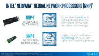 18
© 2019 Intel Corporation
Intel®Nervana™neuralnetworkprocessors(NNP)
¥
‡The Intel® Nervana™ Neural Network Processor is a future product that is not broadly available today
All products, computer systems, dates, and figures are preliminary based on current expectations, and are subject to change without notice.
NNP-T
NNP-I Highly-efficient multi-model
inferencing for cloud, data
center and intense appliances
Fastest time-to-train with
high bandwidth AI server
connections for the most
persistent, intense usage
DEDICATED
DL TRAINING
DEDICATED
DL INFERENCE
 