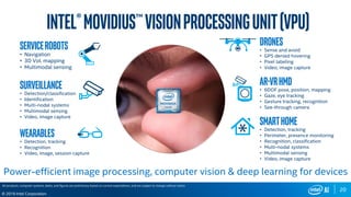 20
© 2019 Intel Corporation
DRONES
• Sense and avoid
• GPS denied hovering
• Pixel labeling
• Video, image capture
Surveillance
• Detection/classification
• Identification
• Multi-nodal systems
• Multimodal sensing
• Video, image capture
SMARTHOME
• Detection, tracking
• Perimeter, presence monitoring
• Recognition, classification
• Multi-nodal systems
• Multimodal sensing
• Video, image capture
SERVICEROBOTS
• Navigation
• 3D Vol. mapping
• Multimodal sensing
WEARABLES
• Detection, tracking
• Recognition
• Video, image, session capture
AR-VRHMD
• 6DOF pose, position, mapping
• Gaze, eye tracking
• Gesture tracking, recognition
• See-through camera
Intel®Movidius™Visionprocessingunit(vPU)
Power-efficient image processing, computer vision & deep learning for devices
All products, computer systems, dates, and figures are preliminary based on current expectations, and are subject to change without notice.
 