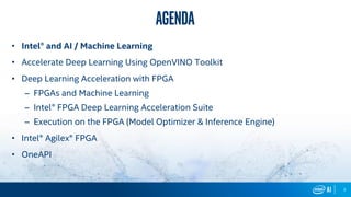 3
Agenda
• Intel® and AI / Machine Learning
• Accelerate Deep Learning Using OpenVINO Toolkit
• Deep Learning Acceleration with FPGA
– FPGAs and Machine Learning
– Intel® FPGA Deep Learning Acceleration Suite
– Execution on the FPGA (Model Optimizer & Inference Engine)
• Intel® Agilex® FPGA
• OneAPI
 