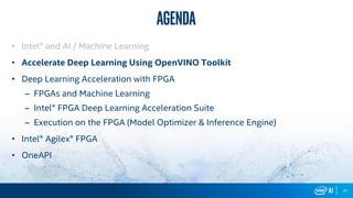 31
Agenda
• Intel® and AI / Machine Learning
• Accelerate Deep Learning Using OpenVINO Toolkit
• Deep Learning Acceleration with FPGA
– FPGAs and Machine Learning
– Intel® FPGA Deep Learning Acceleration Suite
– Execution on the FPGA (Model Optimizer & Inference Engine)
• Intel® Agilex® FPGA
• OneAPI
 