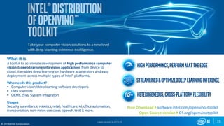 35
© 2019 Intel Corporation
Latest version is 2018 R5
What it is
A toolkit to accelerate development of high performance computer
vision & deep learning into vision applications from device to
cloud. It enables deep learning on hardware accelerators and easy
deployment across multiple types of Intel® platforms.
Who needs this product?
 Computer vision/deep learning software developers
 Data scientists
 OEMs, ISVs, System Integrators
Usages
Security surveillance, robotics, retail, healthcare, AI, office automation,
transportation, non-vision use cases (speech, text) & more.
Free Download  software.intel.com/openvino-toolkit
Open Source version  01.org/openvinotoolkit
Highperformance,performaiattheedge
Streamlined&Optimizeddeeplearninginference
Heterogeneous,cross-platformflexibility
 