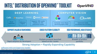 36
© 2019 Intel Corporation
Intel®distributionofOpenvino™toolkit
software.intel.com/openvino-toolkit
Supports 100+ public
models, incl. 30+
pretrained models
D E E P L E A R N I N G C O M P U T E R V I S I O N
Model
Optimizer
Inference
Engine
Computer vision library
(kernel & graphic APIs)
Multiple products launched
based on this toolkit
Breadth of product
portfolioRapid adoption by developers
SupportsmajorAIframeworks Cross-platformflexibility HighPerformance,highEfficiency
Optimized media
encode/decode functions
OpenCL™
Strong Adoption + Rapidly Expanding Capability
Optimization Notice
 