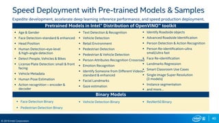 40
© 2019 Intel Corporation
Expedite development, accelerate deep learning inference performance, and speed production deployment.
Speed Deployment with Pre-trained Models & Samples
 Age & Gender
 Face Detection–standard & enhanced
 Head Position
 Human Detection–eye-level
& high-angle detection
 Detect People, Vehicles & Bikes
 License Plate Detection: small & front
facing
 Vehicle Metadata
 Human Pose Estimation
 Action recognition – encoder &
decoder
 Text Detection & Recognition
 Vehicle Detection
 Retail Environment
 Pedestrian Detection
 Pedestrian & Vehicle Detection
 Person Attributes Recognition Crossroad
 Emotion Recognition
 Identify Someone from Different Videos–
standard & enhanced
 Facial Landmarks
 Gaze estimation
Pretrained Models in Intel® Distribution of OpenVINO™ toolkit
 Identify Roadside objects
 Advanced Roadside Identification
 Person Detection & Action Recognition
 Person Re-identification–ultra
small/ultra fast
 Face Re-identification
 Landmarks Regression
 Smart Classroom Use Cases
 Single image Super Resolution
(3 models)
 Instance segmentation
 and more…
Binary Models
 Face Detection Binary
 Pedestrian Detection Binary
 Vehicle Detection Binary  ResNet50 Binary
 