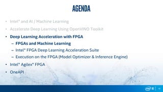 42
Agenda
• Intel® and AI / Machine Learning
• Accelerate Deep Learning Using OpenVINO Toolkit
• Deep Learning Acceleration with FPGA
– FPGAs and Machine Learning
– Intel® FPGA Deep Learning Acceleration Suite
– Execution on the FPGA (Model Optimizer & Inference Engine)
• Intel® Agilex® FPGA
• OneAPI
 