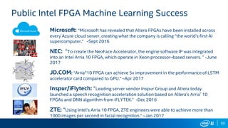 50
Public Intel FPGA Machine Learning Success
Microsoft: “Microsoft has revealed that Altera FPGAs have been installed across
every Azure cloud server, creating what the company is calling “the world’s first AI
supercomputer.” -Sept 2016
NEC: “To create the NeoFace Accelerator, the engine software IP was integrated
into an Intel Arria 10 FPGA, which operate in Xeon processor–based servers. ” -June
2017
JD.COM: “Arria®10 FPGA can achieve 5x improvement in the performance of LSTM
accelerator card compared to GPU.” –Apr 2017
Inspur/iFlytech: “Leading server vendor Inspur Group and Altera today
launched a speech recognition acceleration solution based on Altera's Arria® 10
FPGAs and DNN algorithm from iFLYTEK.” -Dec 2016
ZTE: “Using Intel’s Arria 10 FPGA, ZTE engineers were able to achieve more than
1000 images per second in facial recognition.” –Jan 2017
 