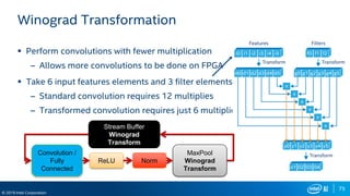 75
© 2019 Intel Corporation
Winograd Transformation
 Perform convolutions with fewer multiplication
– Allows more convolutions to be done on FPGA
 Take 6 input features elements and 3 filter elements
– Standard convolution requires 12 multiplies
– Transformed convolution requires just 6 multiplies
ReLU
Convolution /
Fully
Connected
Norm
MaxPool
Winograd
Transform
Stream Buffer
Winograd
Transform
 