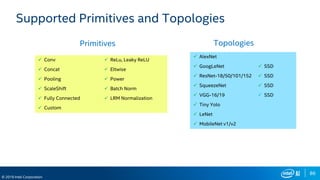 86
© 2019 Intel Corporation
Supported Primitives and Topologies
TopologiesPrimitives
 Conv  ReLu, Leaky ReLU
 Concat  Eltwise
 Pooling  Power
 ScaleShift  Batch Norm
 Fully Connected  LRM Normalization
 Custom
 AlexNet
 GoogLeNet  SSD
 ResNet-18/50/101/152  SSD
 SqueezeNet  SSD
 VGG-16/19  SSD
 Tiny Yolo
 LeNet
 MobileNet v1/v2
 