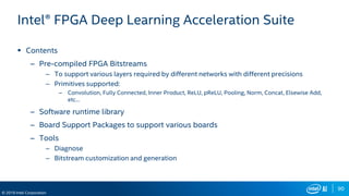 90
© 2019 Intel Corporation
Intel® FPGA Deep Learning Acceleration Suite
 Contents
– Pre-compiled FPGA Bitstreams
– To support various layers required by different networks with different precisions
– Primitives supported:
– Convolution, Fully Connected, Inner Product, ReLU, pReLU, Pooling, Norm, Concat, Elsewise Add,
etc…
– Software runtime library
– Board Support Packages to support various boards
– Tools
– Diagnose
– Bitstream customization and generation
 