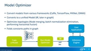 93
© 2019 Intel Corporation
Model Optimizer
 Convert models from various frameworks (Caffe, TensorFlow, MXNet, ONNX)
 Converts to a unified Model (IR, later n-graph)
 Optimizes topologies (Node merging, batch normalization elimination,
performing horizontal fusion)
 Folds constants paths in graph
 