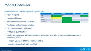 95
© 2019 Intel Corporation
Model Optimizer
Model optimizer performs generic optimization:
 Node merging
 Horizontal fusion
 Batch normalization to scale shift
 Fold scale shift with convolution
 Drop unused layers (dropout)
 FP16/Int8 quantization
 Model optimizer can add normalization and mean operations, so some preprocessing is
‘added’ to the IR
--mean_values (104.006, 116.66, 122.67)
--scale_values (0.07, 0.075, 0.084)
FP11
no
no
no
yes
INT8
yes
no
no
no
 