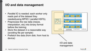 Argonne Leadership Computing Facility20
I/O and data management
20
• Parallel IO is needed: each worker only
reads part of the dataset they
needed(using MPIIO / parallel HDF5);
• Preprocess the raw data (resize,
interpolation, etc) into binary format
before the training;
• Store the dataset in a reasonable way
(avoiding file per sample)
• Prefetch the data (from disk; from host to
device)
I/O and data
management
 