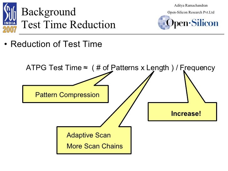 Dynamic Shift Frequency Scaling Of ATPG Patterns