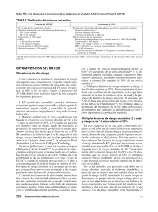 Rubio MA, et al. Guías para el tratamiento de las dislipemias en el adulto: Adult Treatment Panel III (ATP-III)

TABLA 3. Clasificación del síndrome metabólico
                     Criterios del ATP-III                                                       Criterios de la OMS
 Tres o más de los siguientes criterios:                           Resistencia a la insulina identificada por uno de los siguientes criterios:
 Obesidad abdominal, con circunferencia de la cintura:               Diabetes mellitus tipo 2
   102 cm en varones                                                 Glucosa alterada en ayunas
   88 cm en mujeres                                                  Tolerancia anormal a la glucosa
 Triglicéridos ≥ 150 mg/dl                                         Más 2 criterios de los siguientes:
 cHDL:                                                               Medicación antihipertensiva y/o presión arterial ≥ 140/≥ 90 mm Hg
   < 40 mg/dl en varones                                             Triglicéridos ≥ 150 mg/dl
   < 50 mg/dl en mujeres                                             cHDL < 35 mg/dl (varones) o < 39 mg/dl en mujeres
 Presión arterial ≥ 135/≥ 85 mmHg                                    IMC > 30 kg/m2 y/o cociente cintura/cadera > 0,9 en varones;
 Glucosa en ayunas ≥ 110 mg/dl                                          > 0,85 en mujeres
                                                                     Excreción urinaria de albúmina ≥ 20 µg/min o cociente albúmina
                                                                        creatinina ≥ 30 mg/g
ATP-III: Adult Treatment Panel III; OMS: Organización Mundial de la Salud; cHDL: colesterol unido a lipoproteínas de alta densidad; IMC: índice de masa
corporal.




ESTRATIFICACIÓN DEL RIESGO                                                    cos o índice de presión maléolo/braquial menor de
                                                                              0,9)47; b) aneurisma de la aorta abdominal48, y c) en-
Situaciones de alto riesgo
                                                                              fermedad arterial carotídea (ataques isquémicos tran-
                                                                              sitorios carotídeos, accidentes cerebrovasculares caro-
  Existe consenso en considerar situaciones de riesgo
                                                                              tídeos u obstrucción superior al 50% de un arteria
alto aquellas que comportan un riesgo de complicacio-
                                                                              carótida)49.
nes coronarias graves (infarto de miocardio más falle-
                                                                                 4. Múltiples factores de riesgo mayores y riesgo a
cimiento por causas coronarias) del 2% anual (o supe-
                                                                              los 10 años superior al 20%. Estas previsiones se rea-
rior al 20% a los 10 años). Según el protocolo del
                                                                              lizan con la utilización de algoritmos, en los que bási-
ATP-III, deben estar incluidos dentro de esta categoría
                                                                              camente se tienen en cuenta el sexo, la edad y la pre-
los siguientes procesos:
                                                                              sencia de factores de riesgo mayores. El consenso del
                                                                              ATP-III basa esta proyección del riesgo a los 10 años
   1. EC establecida, entendida como los síndromes
                                                                              en las tablas de Framingham3,50. No obstante, dada la
coronarios agudos (angina inestable e infarto agudo de
                                                                              disparidad de incidencia de la EC entre poblaciones,
miocardio), angina estable y necesidad de procedi-
                                                                              discutiremos más adelante la aplicabilidad de estos y
mientos coronarios (angioplastia o cirugía de revascu-
                                                                              otros algoritmos a la población española.
larización).
   2. Diabetes mellitus tipo 2. Esta consideración está
                                                                              Múltiples factores de riesgo asociados (2 o más)
basada en 2 factores: a) el riesgo absoluto de EC a los
                                                                              y riesgo a los 10 años inferior al 20%
10 años se aproxima al 20%, y b) cuando un paciente
con diabetes sufre un infarto agudo de miocardio, el                             En esta categoría existe una gran controversia res-
pronóstico de supervivencia postinfarto es mucho peor.                        pecto a cuál debe ser el control clínico más apropiado,
Ambos factores han hecho que el informe de la ATP-                            pues la intervención farmacológica en prevención pri-
III considere a la diabetes tipo 2 en la categoría de alto                    maria, dentro de esta categoría, puede suponer una re-
riesgo, una recomendación que ha sido apoyada por la                          lación coste-efectividad pésima. Por este motivo, de-
American Diabetes Association44, la American Heart                            ben evaluarse los factores de riesgo individual, como
Association y el American College of Cardiology.                              el riesgo absoluto de EC, para que las acciones a em-
   En otras poblaciones, como en algunas europeas                             prender sean adecuadas. Así, en el ATP-III se define el
(Alemania y Reino Unido)45,46, la presencia de hiper-                         segundo nivel de riesgo absoluto de EC “moderada-
glucemia categórica por sí misma puede no ser indica-                         mente alto” como un riesgo del 10-20% a los 10 años,
tiva de alto riesgo similar al de la EC establecida. Esta                     mientras que un riesgo inferior al 10% se interpreta
posibilidad se da en poblaciones con bajo riesgo de                           como un “riesgo moderado” de EC (en personas con 2
EC/ECV, cuando se realizan proyecciones a 10 años y                           o más factores de riesgo mayores además de la eleva-
se encuentran que el nivel de riesgo es inferior al 10%.                      ción del cLDL).
Por tanto, el riesgo absoluto va a depender de los gru-                          No se ha definido con precisión cuál debe ser el
pos demográficos que se estén evaluando y de la agru-                         riesgo absoluto asociado al síndrome metabólico, a
pación de otros factores de riesgo cardiovascular.                            pesar de que se conoce que esta entidad tiene un alto
   3. Formas no coronarias de enfermedad ateroscleró-                         grado de riesgo de EC aumentado. La razón de que se
tica clínica. La enfermedad arteriosclerótica en arte-                        desconozca su proyección de riesgo a largo plazo es
rias no coronarias comporta un riesgo de complicacio-                         que en los algoritmos no se incluyen los factores de
nes cardiovasculares futuras, sobre todo de síndromes                         riesgo emergentes que forman parte del síndrome me-
coronarios agudos. Entre estas enfermedades se inclu-                         tabólico y que van más allá de los factores de riesgo
yen: a) enfermedad arterial periférica (síntomas clási-                       clásicos. Un abordaje razonable sería incrementar el

258       Endocrinol Nutr 2004;51(5):254-65                                                                                                         34
 