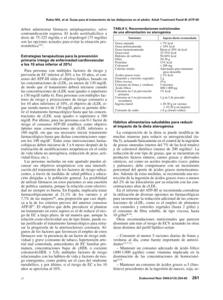 Rubio MA, et al. Guías para el tratamiento de las dislipemias en el adulto: Adult Treatment Panel III (ATP-III)


deben administrar fármacos antiplaquetarios, salvo              TABLA 5. Recomendaciones nutricionales
contraindicación expresa. El ácido acetilsalícilico a           de una alimentación no aterogénica
dosis de 75-325 mg/día o el clopidrogel (75 mg/día)                         Nutrientes                Ingesta diaria recomendada
son las opciones actuales para evitar la situación pro-           Grasa saturada                    < 7% kcal
trombótica5,65.                                                   Grasa poliinsaturada              < 10% kcal
                                                                  Grasa monoinsaturada              Hasta el 20% de kcal
                                                                  Grasa total                       25-35% kcal
Estrategias terapéuticas para la prevención                       Hidratos de carbono               50-60% kcal
primaria (riesgo de enfermedad cardiovascular                     Fibra                             20-30 g
                                                                  Proteínas                         15% kcal
a los 10 años inferior al 20%)                                    Colesterol                        < 200 mg
                                                                  Calorías totales                  Adecuadas para mantener
   Para personas con múltiples factores de riesgo y                                                    peso deseable
previsión de EC inferior al 20% a los 10 años, el con-            Ácidos grasos trans               < 2% kcal
senso del ATP-III sitúa el objetivo lipídico, basado en           Estanoles y esteroles vegetales   2g
                                                                  Fibra viscosa                     10 g
las concentraciones de cLDL, en menos de 130 mg/dl,               Consumo de frutas y verduras      5 raciones
de modo que el tratamiento deberá iniciarse cuando                Ácido fólico                      400-1.000 µg
las concentraciones de cLDL sean iguales o superiores             Consumo ω-3 en prevención         1% kcal
a 130 mg/dl (tabla 4). Para personas con múltiples fac-             primaria
                                                                  Consumo ω-3 en prevención         1 g ω-3 de pescado
tores de riesgo y proyecciones de riesgo coronario a                secundaria
los 10 años inferiores al 10%, el objetivo de cLDL si-            Ingesta etanol                    < 20-30 g en varones
gue siendo menos de 130 mg/dl, pero se permite dife-                                                  < 10-20 g en mujeres
                                                                  Consumo de sodio                  < 6 g cloruro sódico
rir el tratamiento farmacológico hasta que las concen-
traciones de cLDL sean iguales o superiores a 160
mg/dl. Por último, para las personas con 0-1 factor de
                                                                Hábitos alimentarios saludables para reducir
riesgo el consenso ATP-III establece como objetivo
                                                                el impacto de la dieta aterogénica
óptimo unas concentraciones de cLDL inferiores a
160 mg/dl, sin que sea necesario iniciar tratamiento               La composición de la dieta se puede modificar de
farmacológico hasta que dichas concentraciones supe-            muchas maneras para reducir su aterogenicidad (ta-
ren los 190 mg/dl3. Todas estas intervenciones farma-           bla 5), actuando básicamente en el control de la ingestión
cológicas deben iniciarse de 3 a 6 meses después de la          de grasas saturadas (menos del 7% de las kcal totales)
realización de modificaciones terapéuticas en el estilo         y de colesterol dietético (menos de 200 mg/día)3. La
de vida (dieta no aterogénica, reducción de peso, acti-         reducción de este tipo de grasas, que se encuentran en
vidad física, etc.).                                            productos lácteos enteros, carnes grasas y derivados
   Las personas incluidas en este apartado pueden al-           cárnicos, así como en aceites tropicales (coco, palma
canzar sus objetivos terapéuticos con una intensifi-            y palmaste), debe compensarse con un incremento
cación del tratamiento de los factores de riesgo subya-         porcentual del aporte de ácidos grasos monoinsatura-
centes, a través de medidas de salud pública y educa-           dos. Además de estas medidas, se recomienda una res-
ción dirigidas a la población general. La posibilidad           tricción de la ingestión de ácidos grasos trans a menos
de utilizar fármacos en estos pacientes es una cuestión         del 2% de las kilocalorías por su relación con las con-
de política sanitaria, porque la relación coste-efectivi-       centraciones altas de cLDL.
dad no siempre es buena. En España, implicaría tratar              En el informe del ATP-III se recomienda considerar
farmacológicamente al 21,1% de los varones y al                 la utilización de diversas opciones no farmacológicas
7,7% de las mujeres66, una proporción que casi dupli-           para incrementar la reducción adicional de las concen-
ca a la de los criterios previos del anterior consenso          traciones de cLDL, como es el empleo de alimentos
ATP-II67. El objetivo que debe prevalecer al plantear           con estanoles y esteroles vegetales (hasta 2 g/día) y
un tratamiento en estos sujetos es el de reducir el ries-       el consumo de fibra soluble, de tipo viscosa, hasta
go de EC a largo plazo, de tal manera que, aunque la            10 g/día68-70.
relación coste-efectividad sea de tipo límite, puede es-           Otras recomendaciones nutricionales que parecen
tar justificado el tratamiento farmacológico para retra-        disminuir aún más el riesgo de ECV actuando en otras
sar la progresión de la arteriosclerosis coronaria. Al-         áreas distintas del perfil lipídico serían:
gunos de los factores que favorecen el empleo de estos
fármacos son: la presencia de un factor de riesgo indi-           – Consumir al menos 5 raciones diarias de frutas y
vidual y grave (consumo de tabaco, hipertensión arte-           verduras al día, como fuente importante de antioxi-
rial mal controlada, antecedentes de EC familiar pre-           dantes15,71,72.
matura, concentraciones bajas de cHDL o cociente                  – Mantener un consumo adecuado de ácido fólico
colesterol/cHDL > 5,0), múltiples factores de riesgo            (400-1.000 µg/día) como vitamina implicada en la
relacionados con los hábitos de vida y factores de ries-        disminución de las concentraciones de homocisteí-
go emergentes, como podría ser el caso del síndrome             na34,35.
metabólico, y por último, si el riesgo de EC a los 10             – Mantener un consumo de ácidos grasos ω-3 (lino-
años se aproxima al 10%.                                        lénico) procedentes de la ingestión de nueces, soja, se-

37                                                                                   Endocrinol Nutr 2004;51(5):254-65       261
 