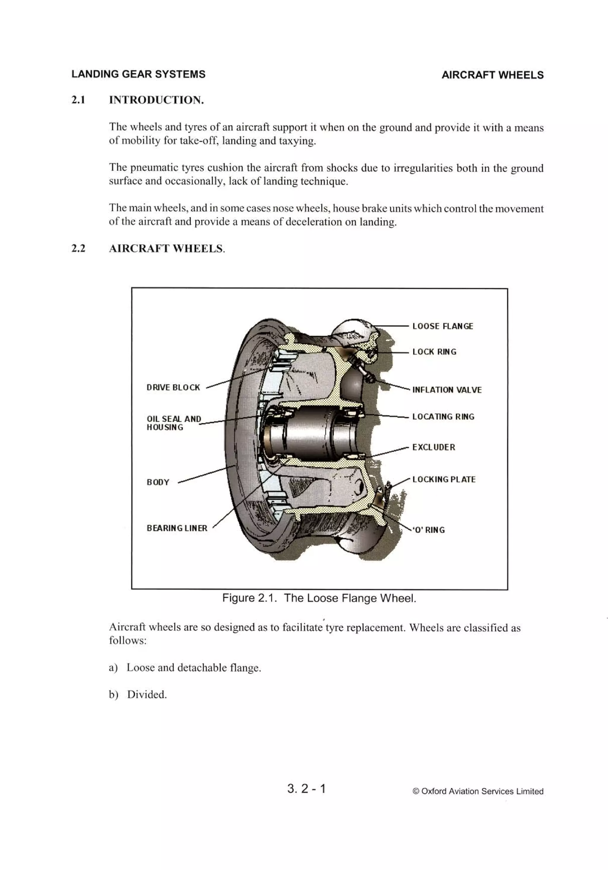 Atpl book-2-airframes-and-systems