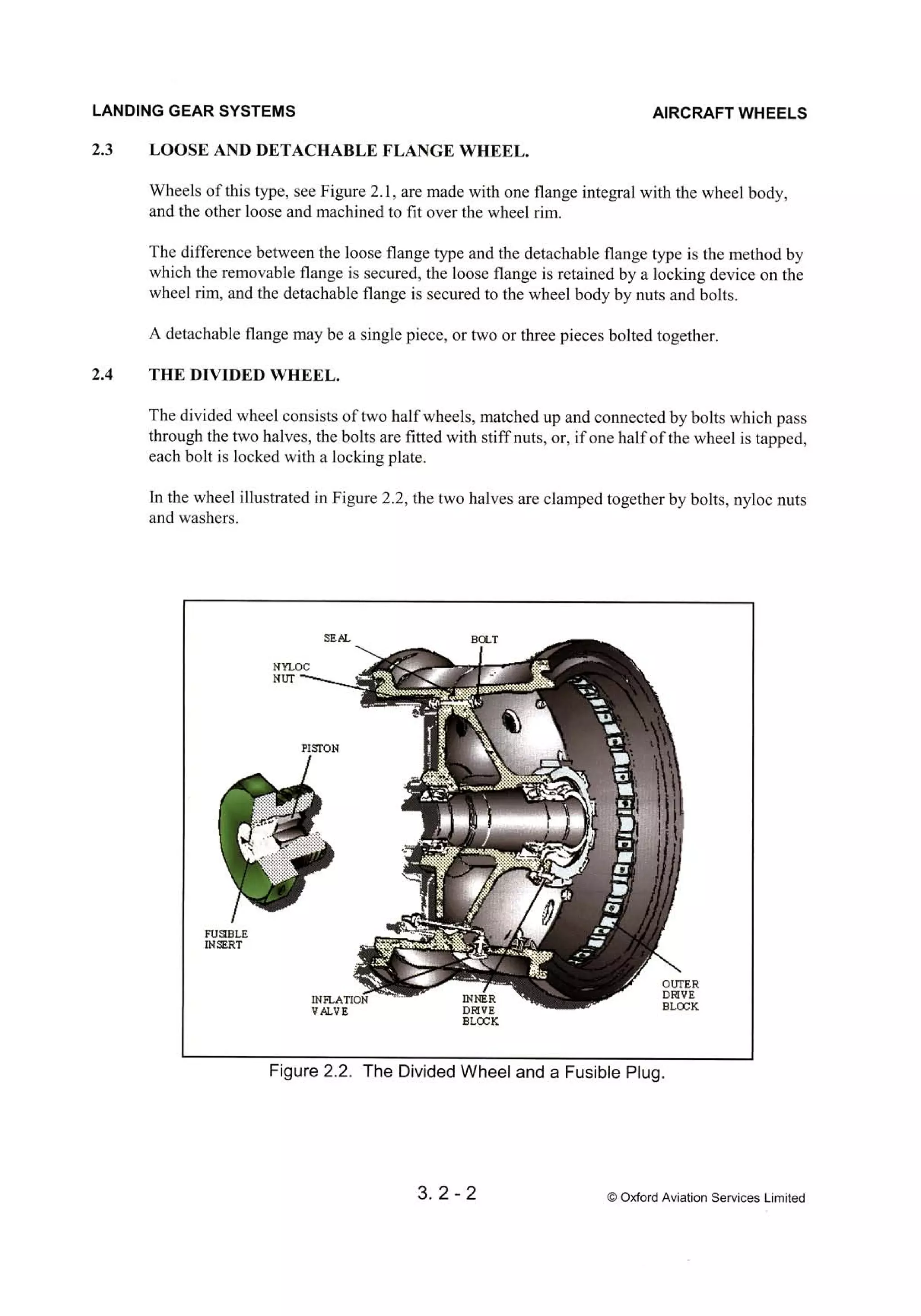 Atpl book-2-airframes-and-systems
