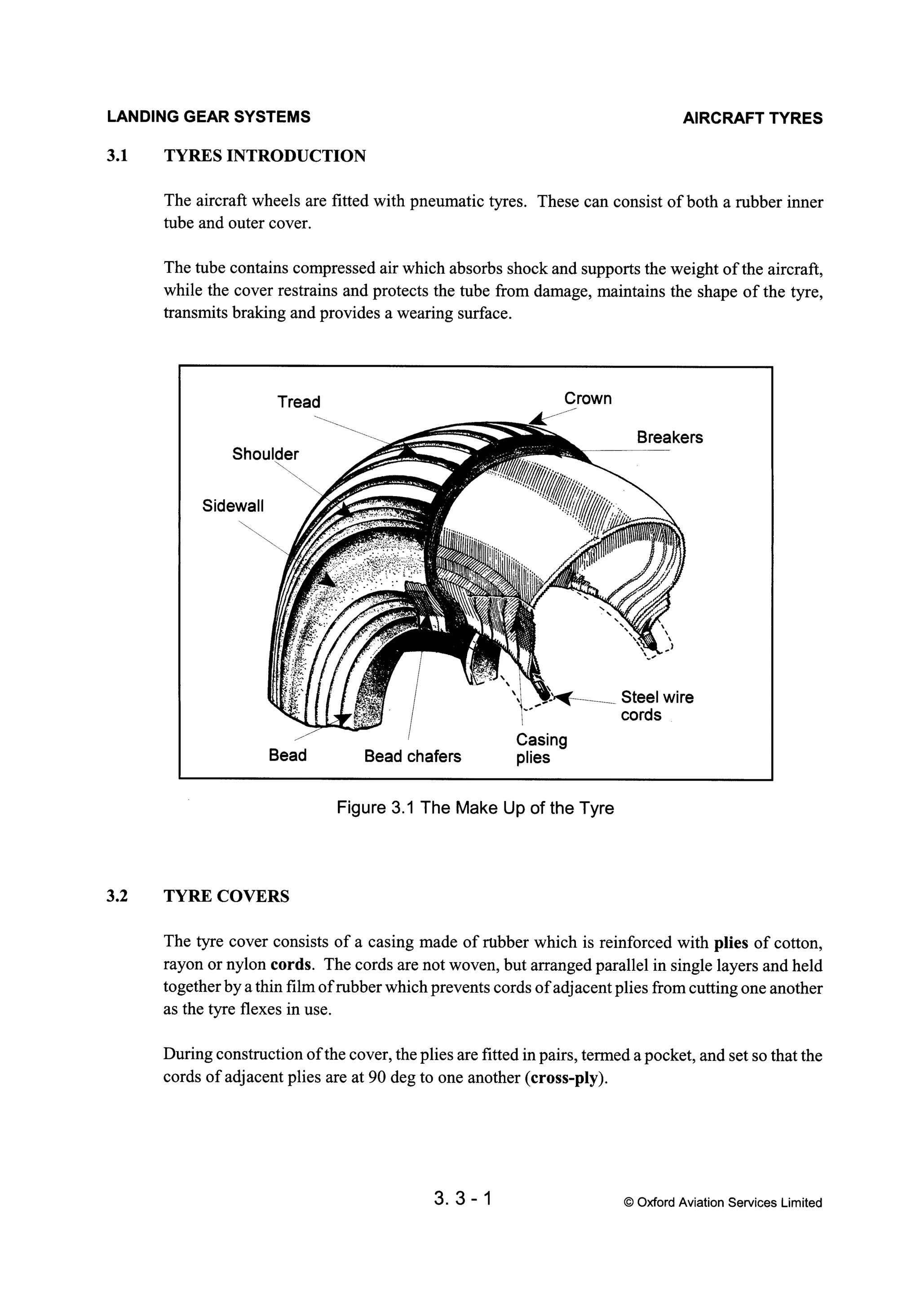 Atpl book-2-airframes-and-systems