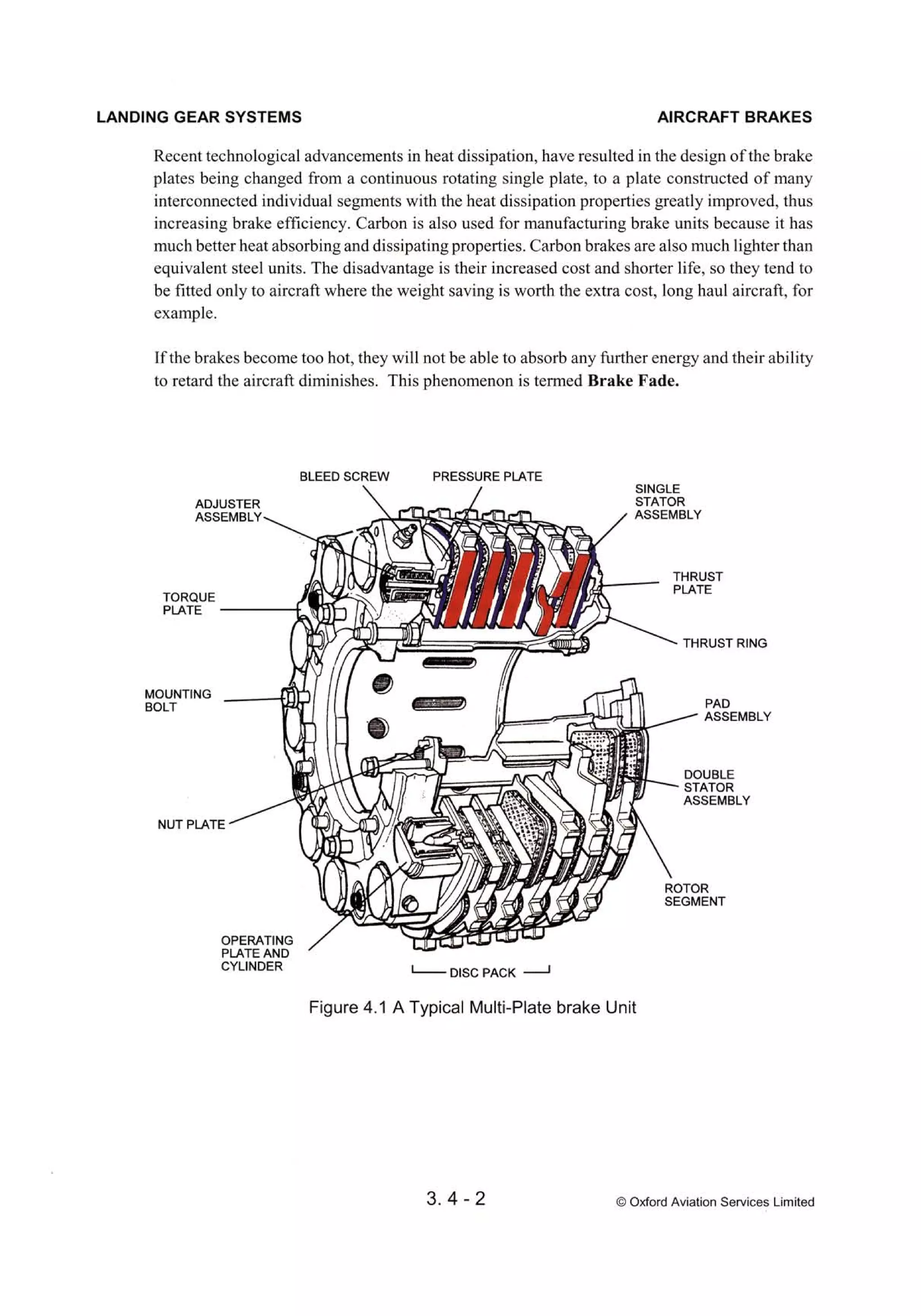 Atpl book-2-airframes-and-systems