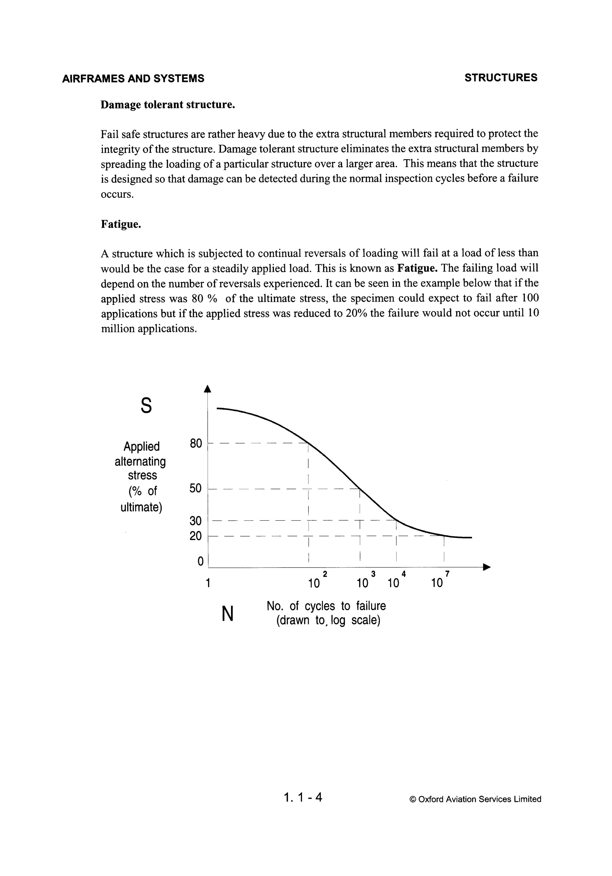 Atpl book-2-airframes-and-systems