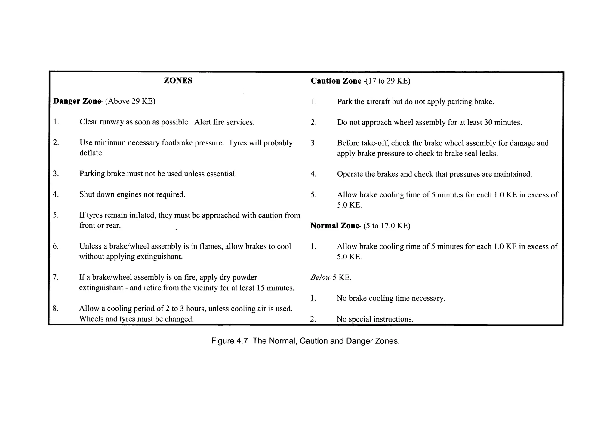 Atpl book-2-airframes-and-systems