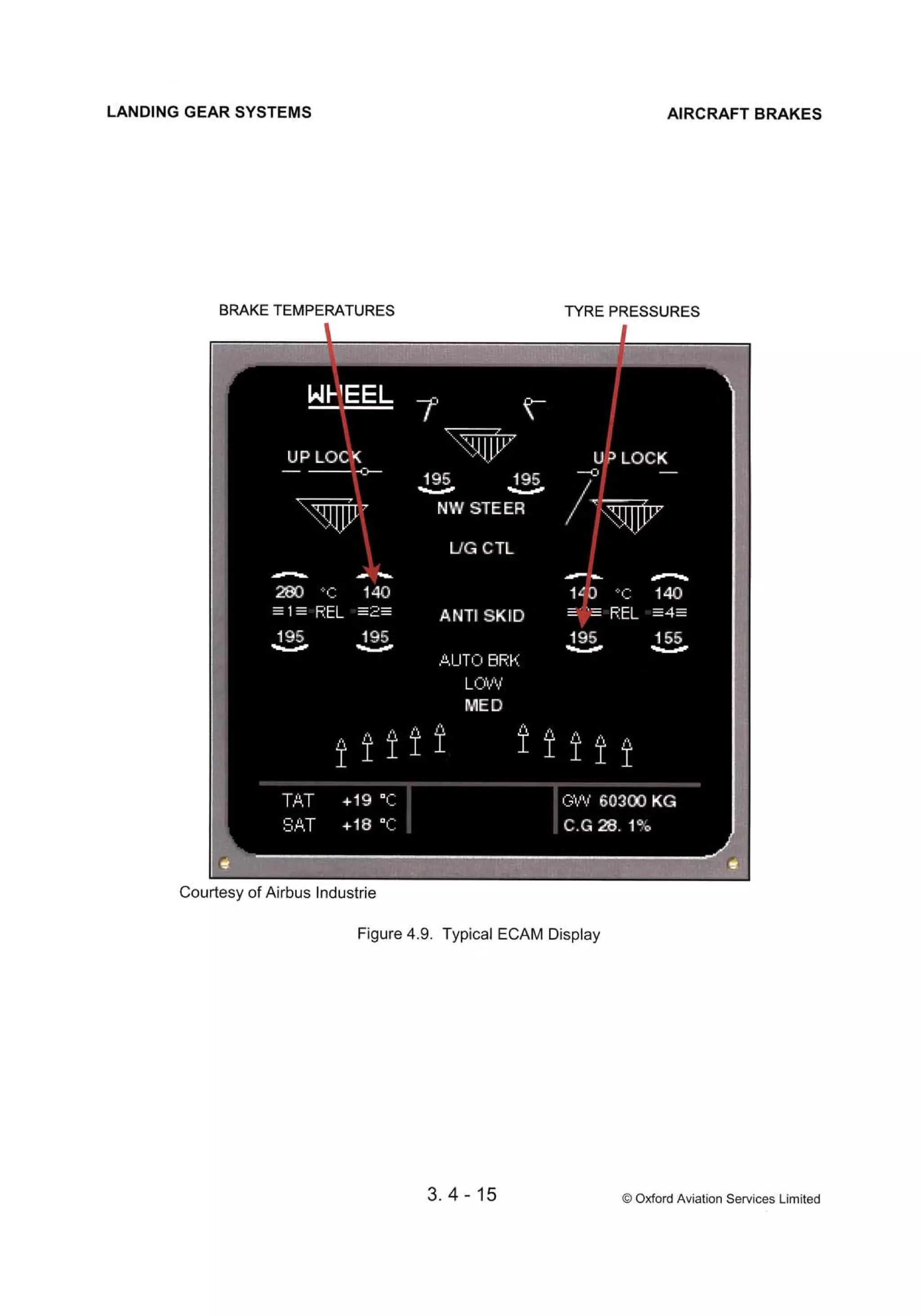 Atpl book-2-airframes-and-systems
