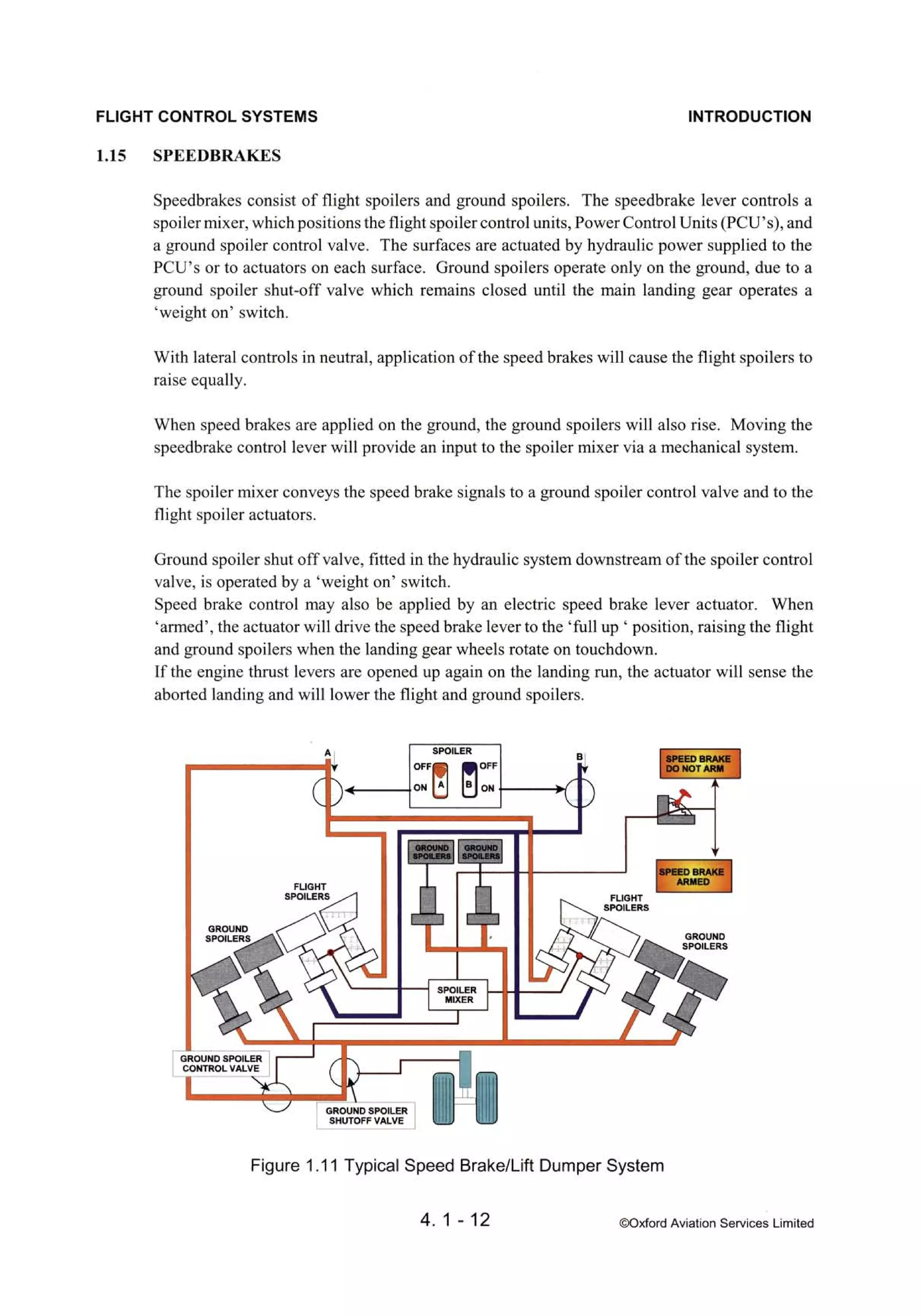 Atpl book-2-airframes-and-systems