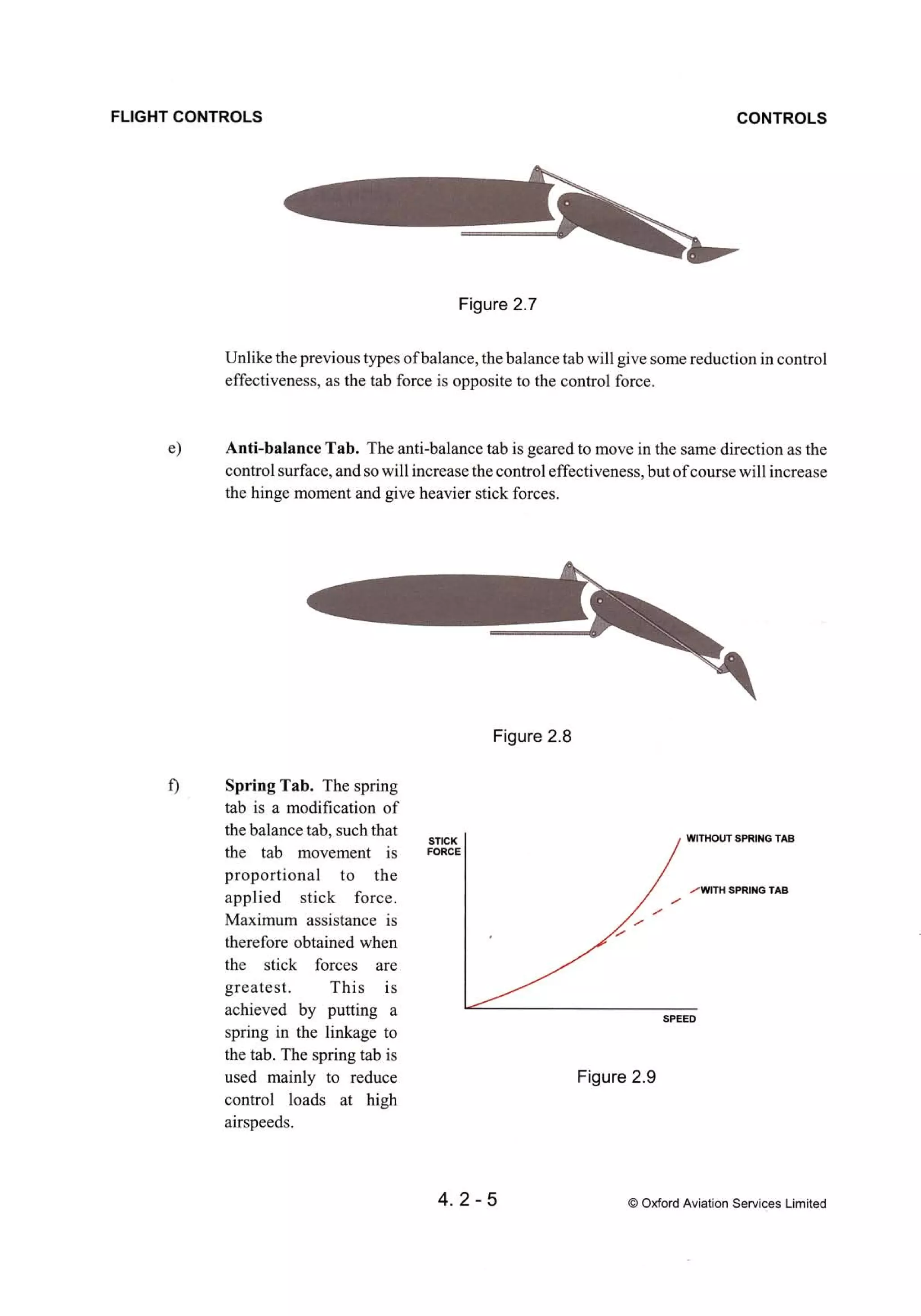 Atpl book-2-airframes-and-systems