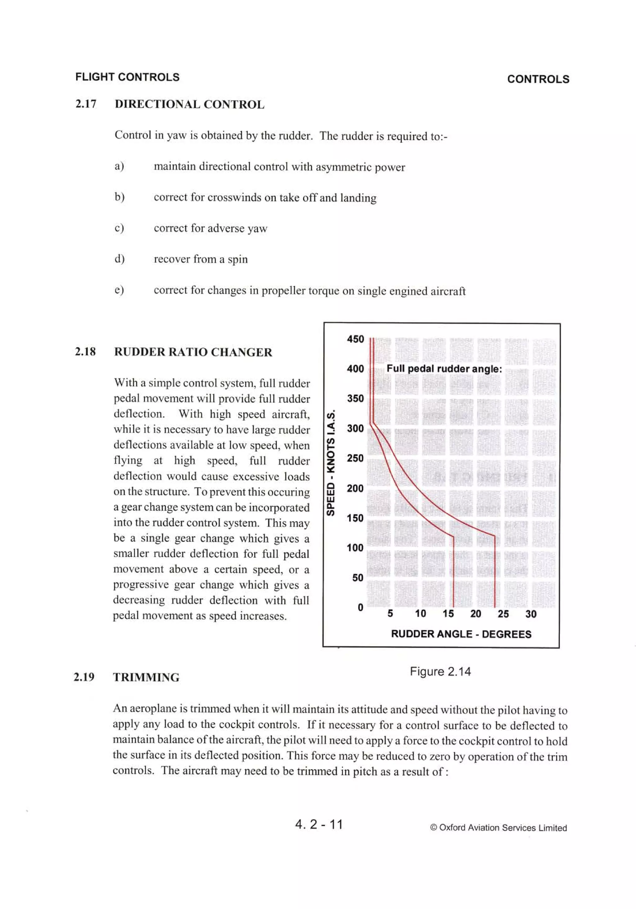 Atpl book-2-airframes-and-systems