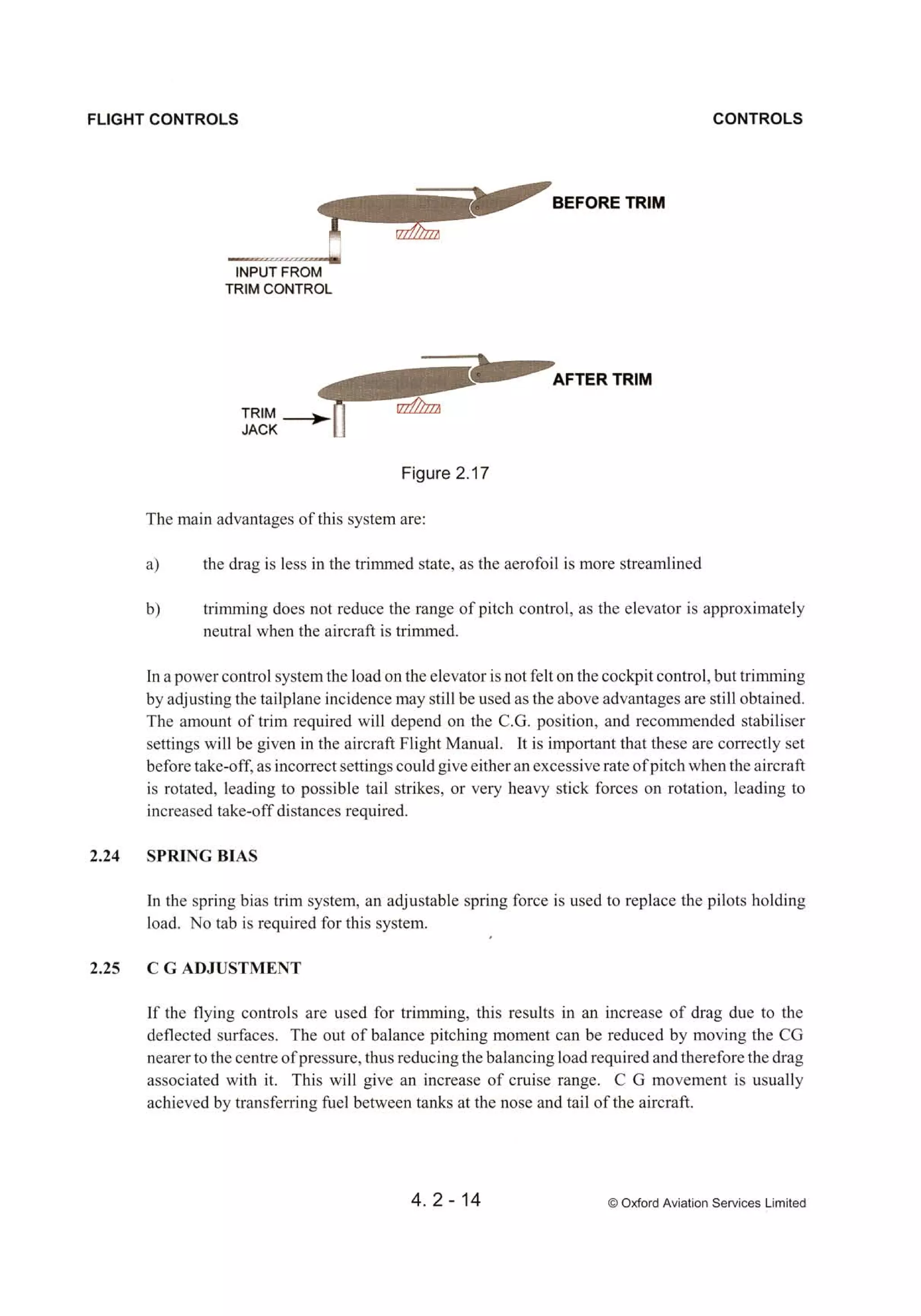 Atpl book-2-airframes-and-systems