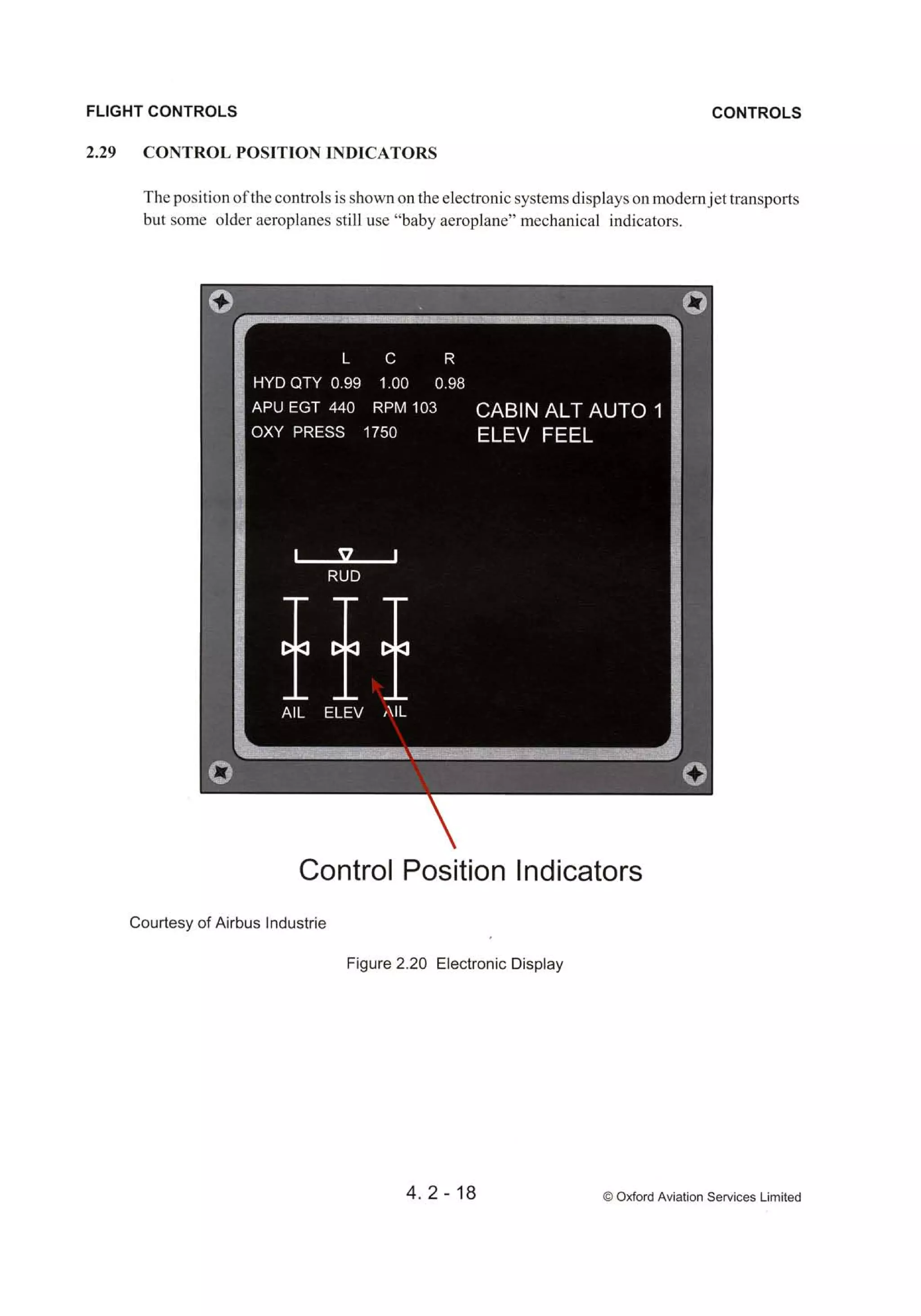 Atpl book-2-airframes-and-systems