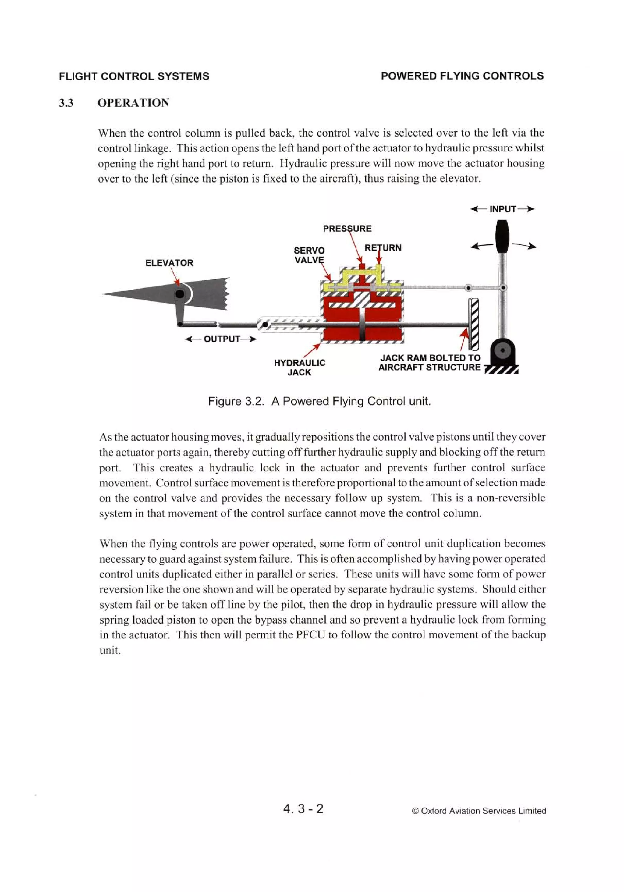 Atpl book-2-airframes-and-systems