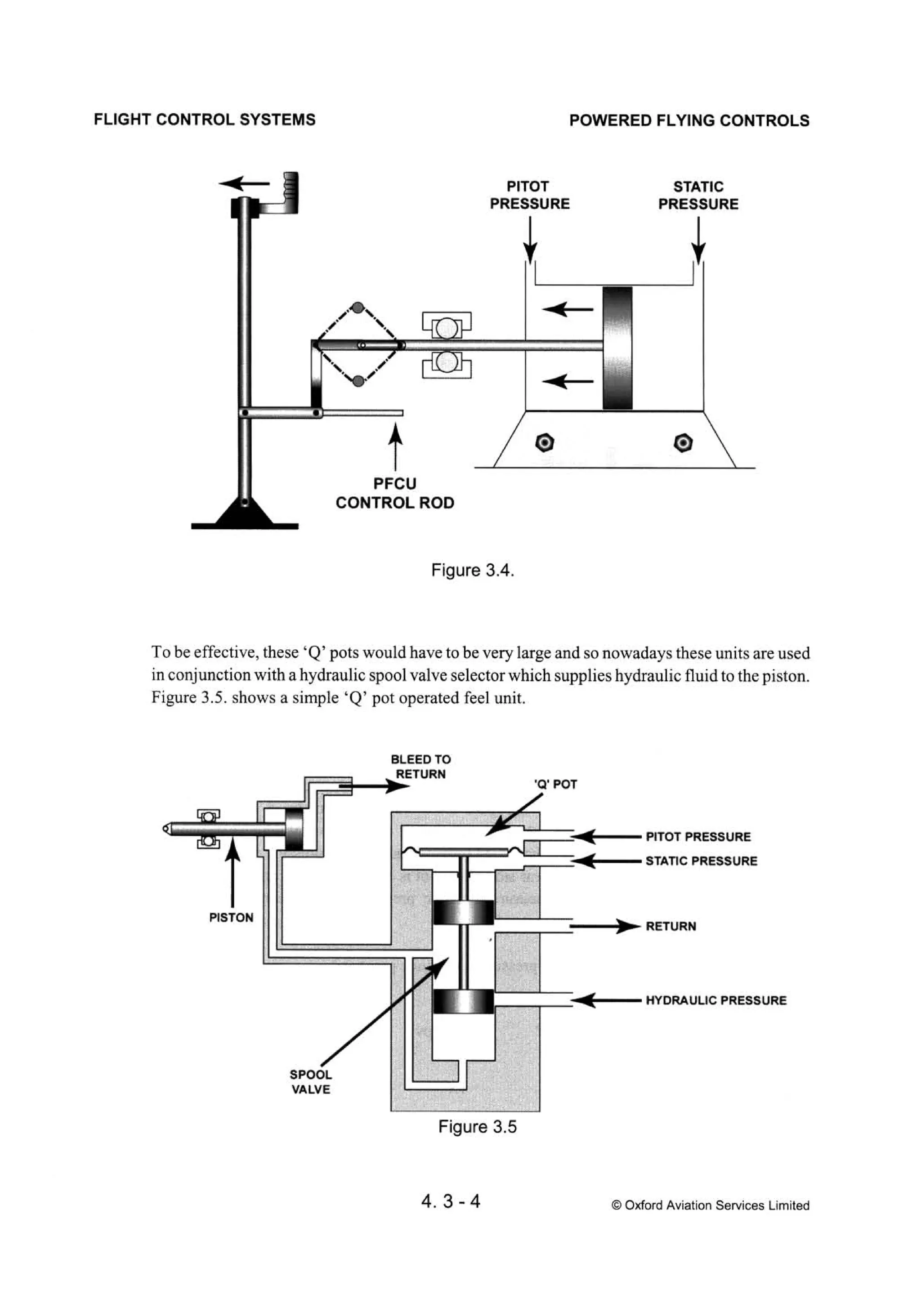 Atpl book-2-airframes-and-systems