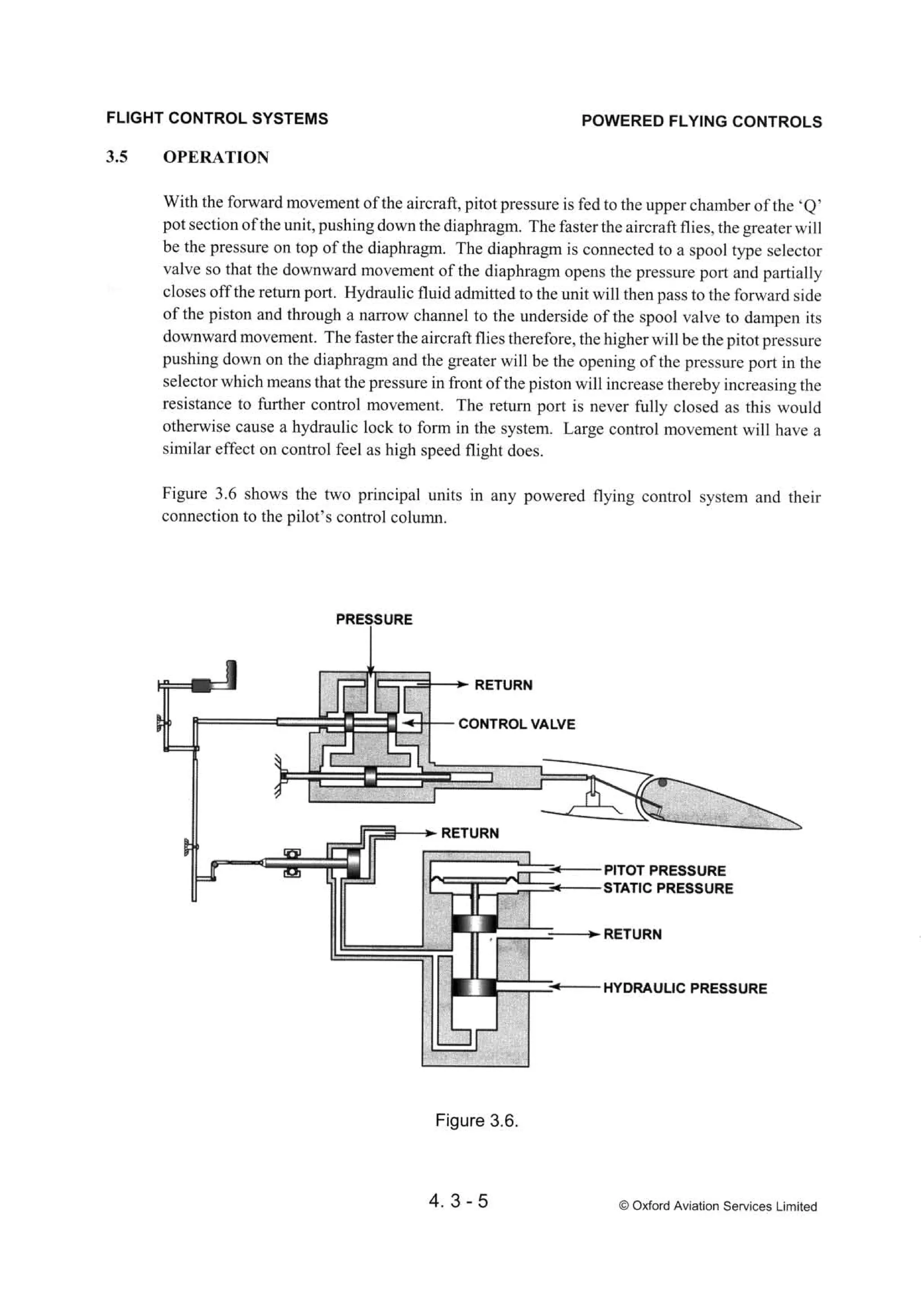 Atpl book-2-airframes-and-systems