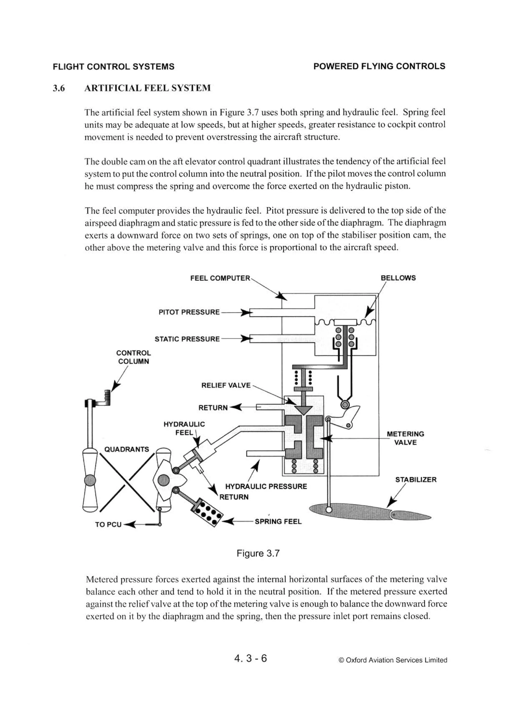 Atpl book-2-airframes-and-systems