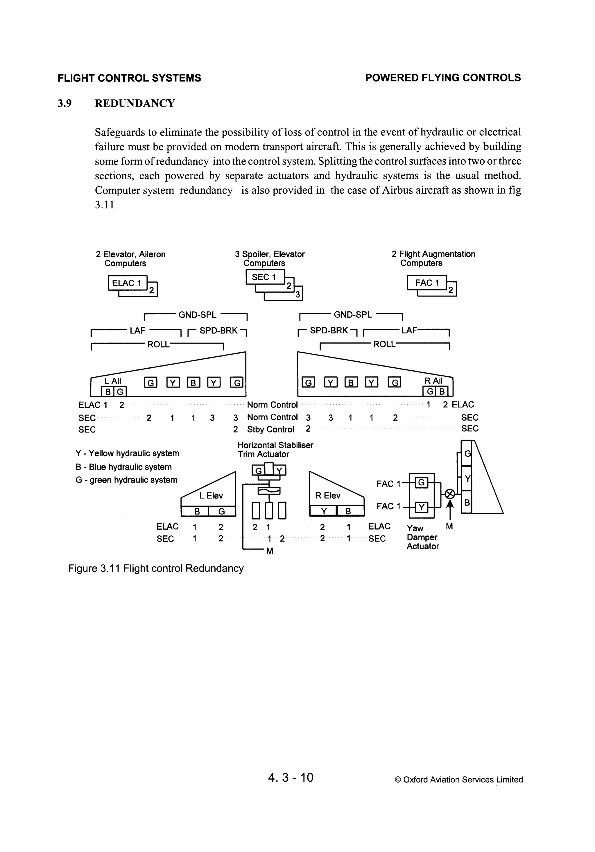 Atpl book-2-airframes-and-systems