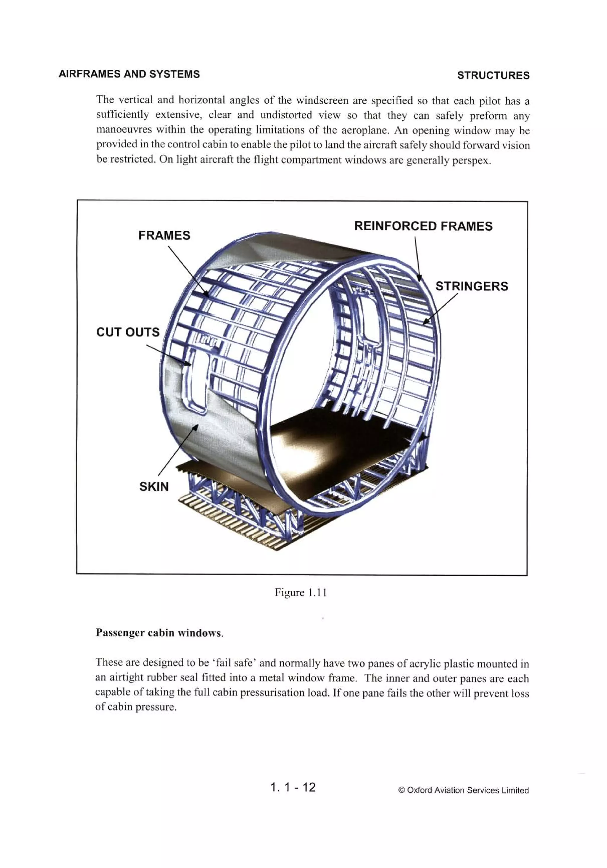 Atpl book-2-airframes-and-systems
