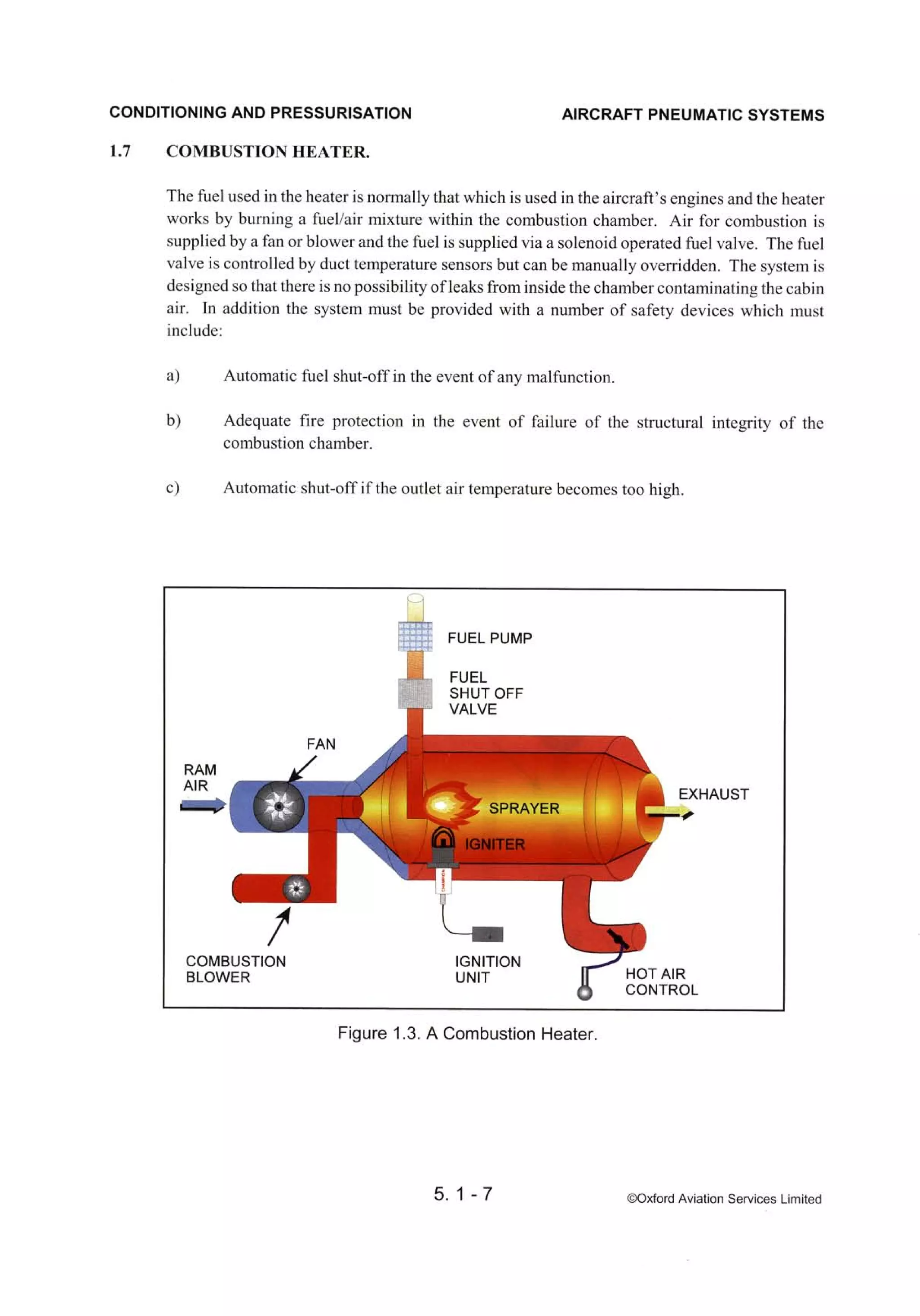 Atpl book-2-airframes-and-systems