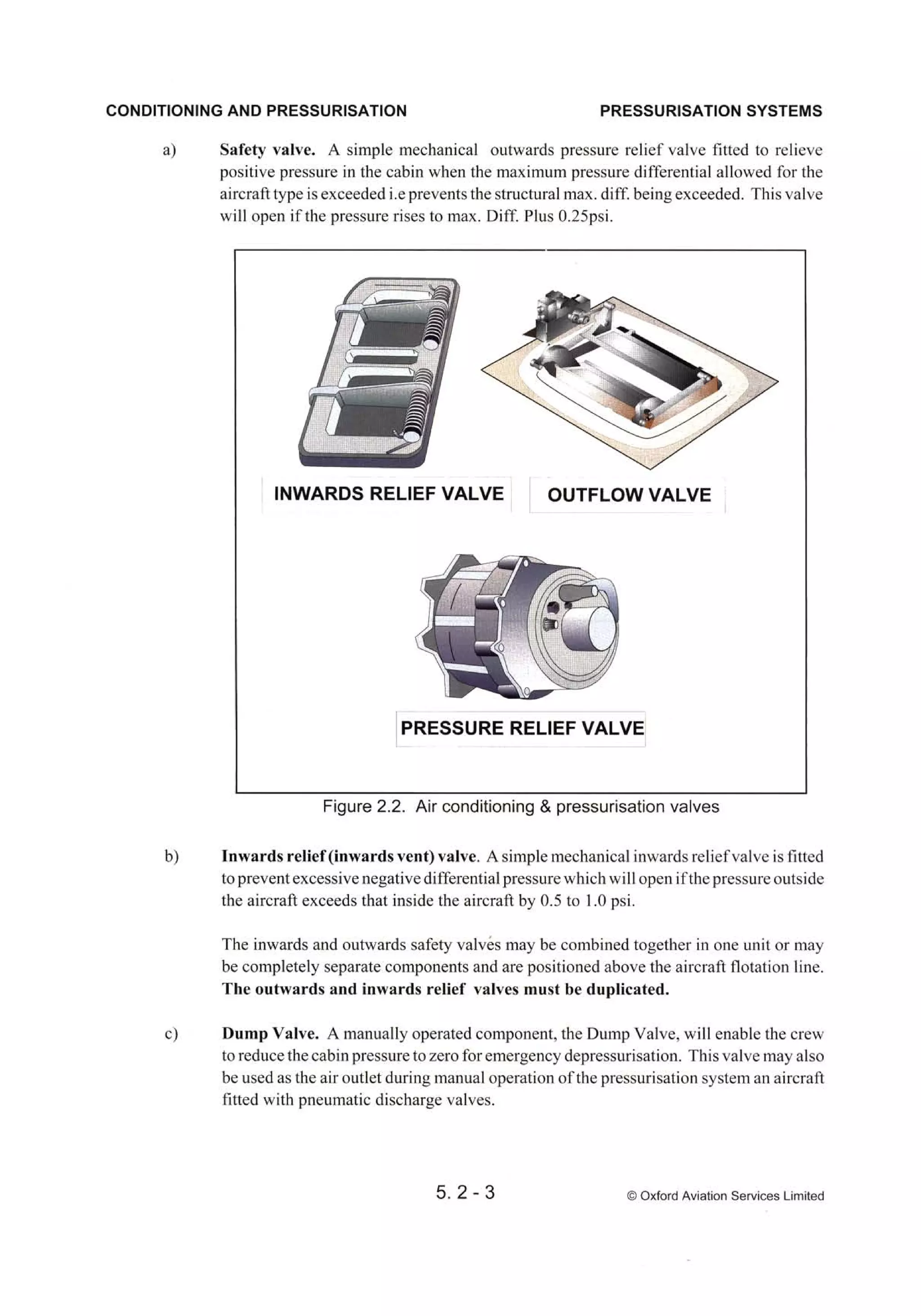 Atpl book-2-airframes-and-systems