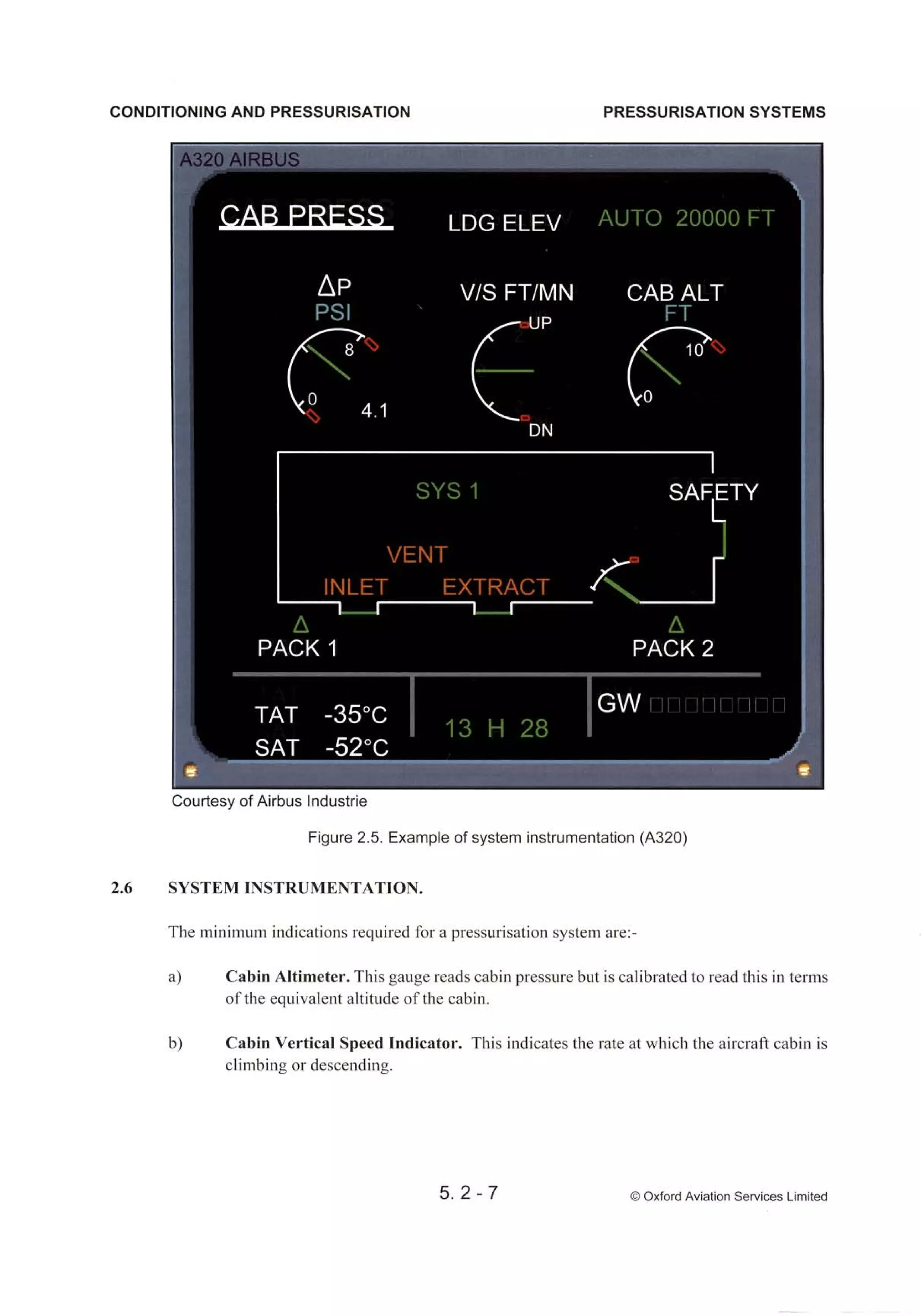 Atpl book-2-airframes-and-systems