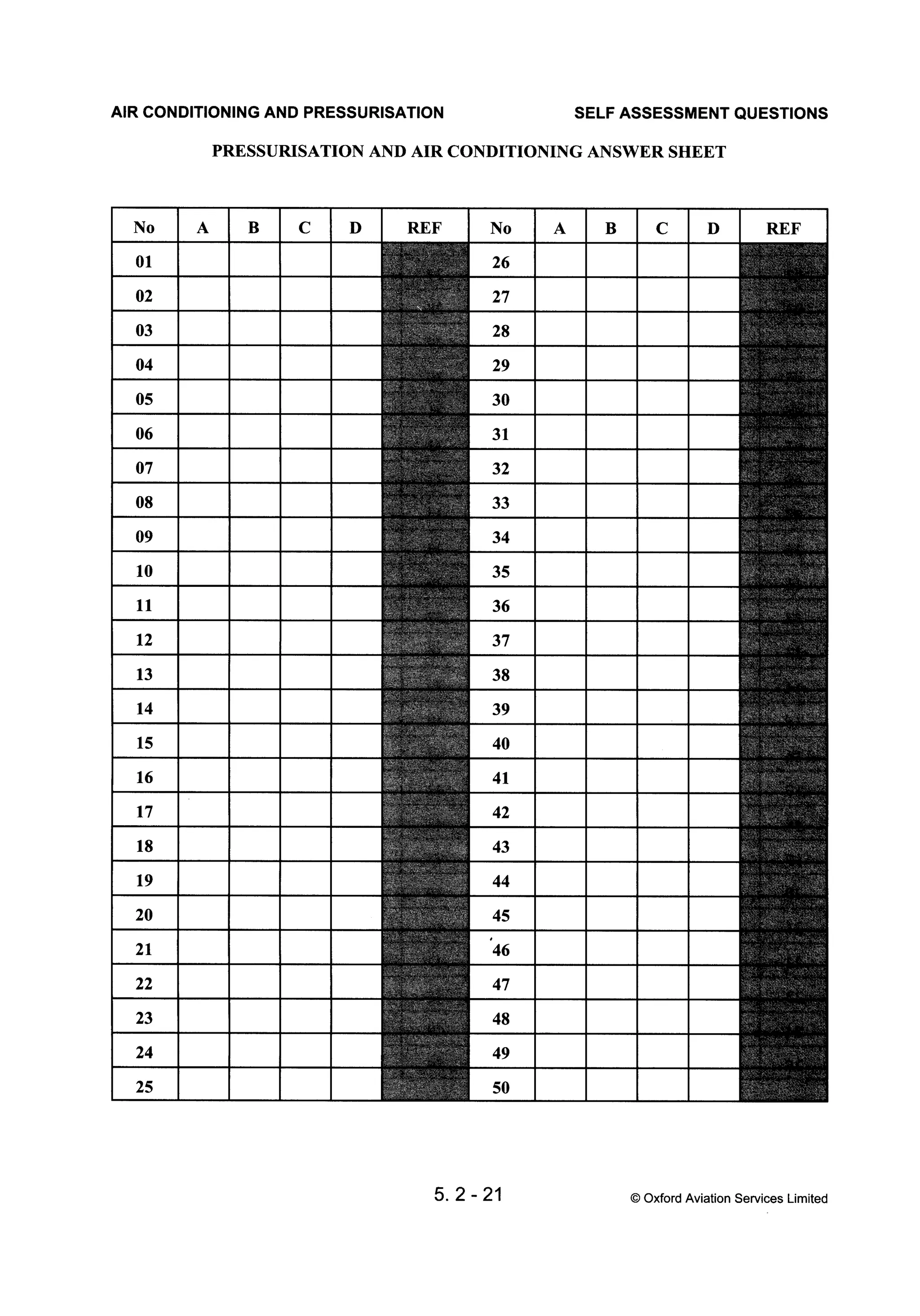 Atpl book-2-airframes-and-systems