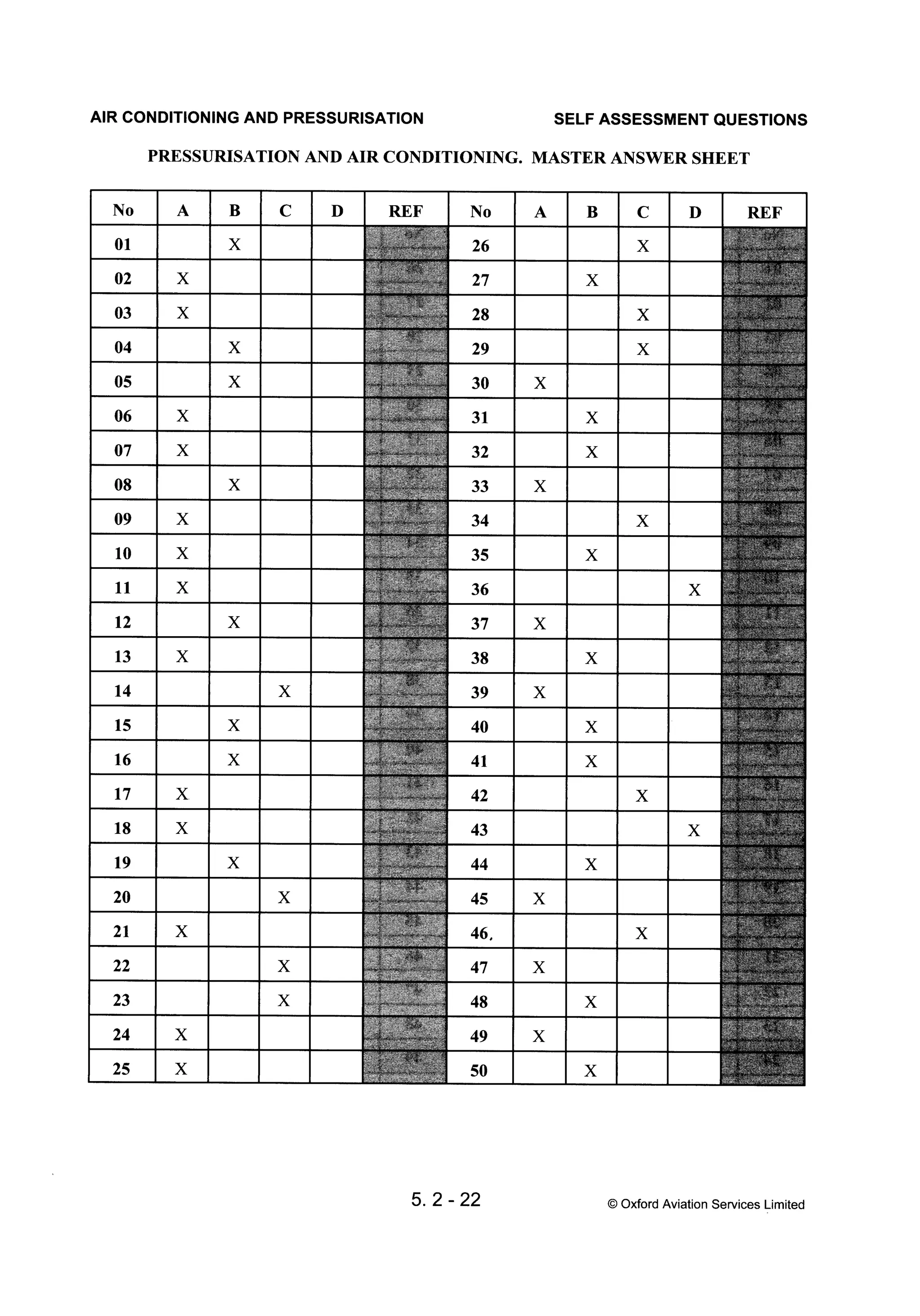 Atpl book-2-airframes-and-systems