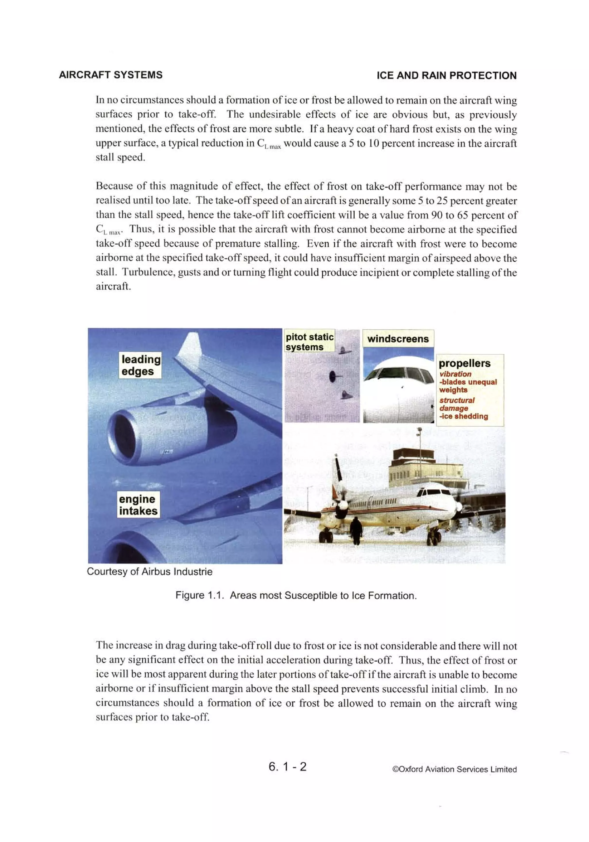 Atpl book-2-airframes-and-systems
