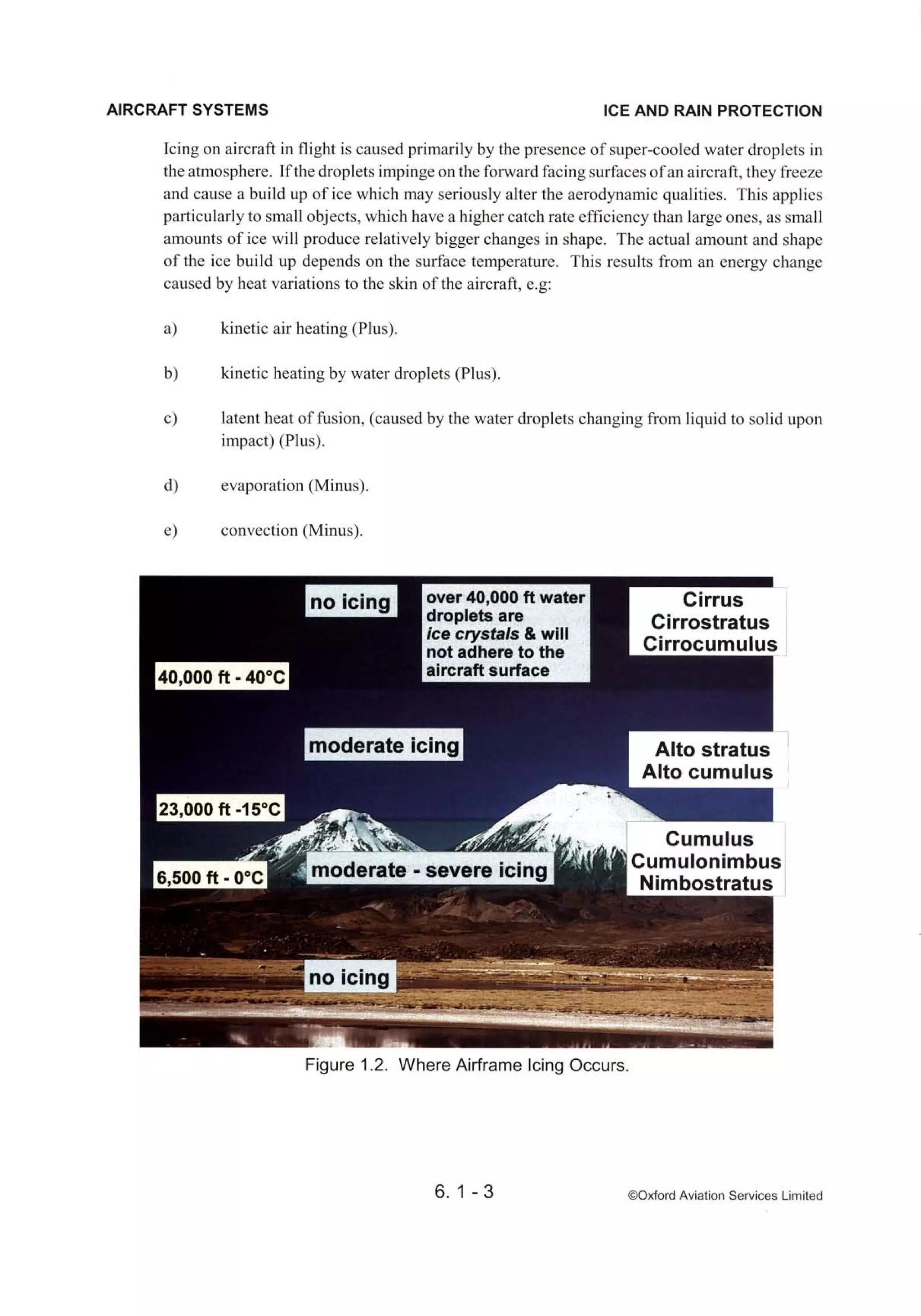 Atpl book-2-airframes-and-systems