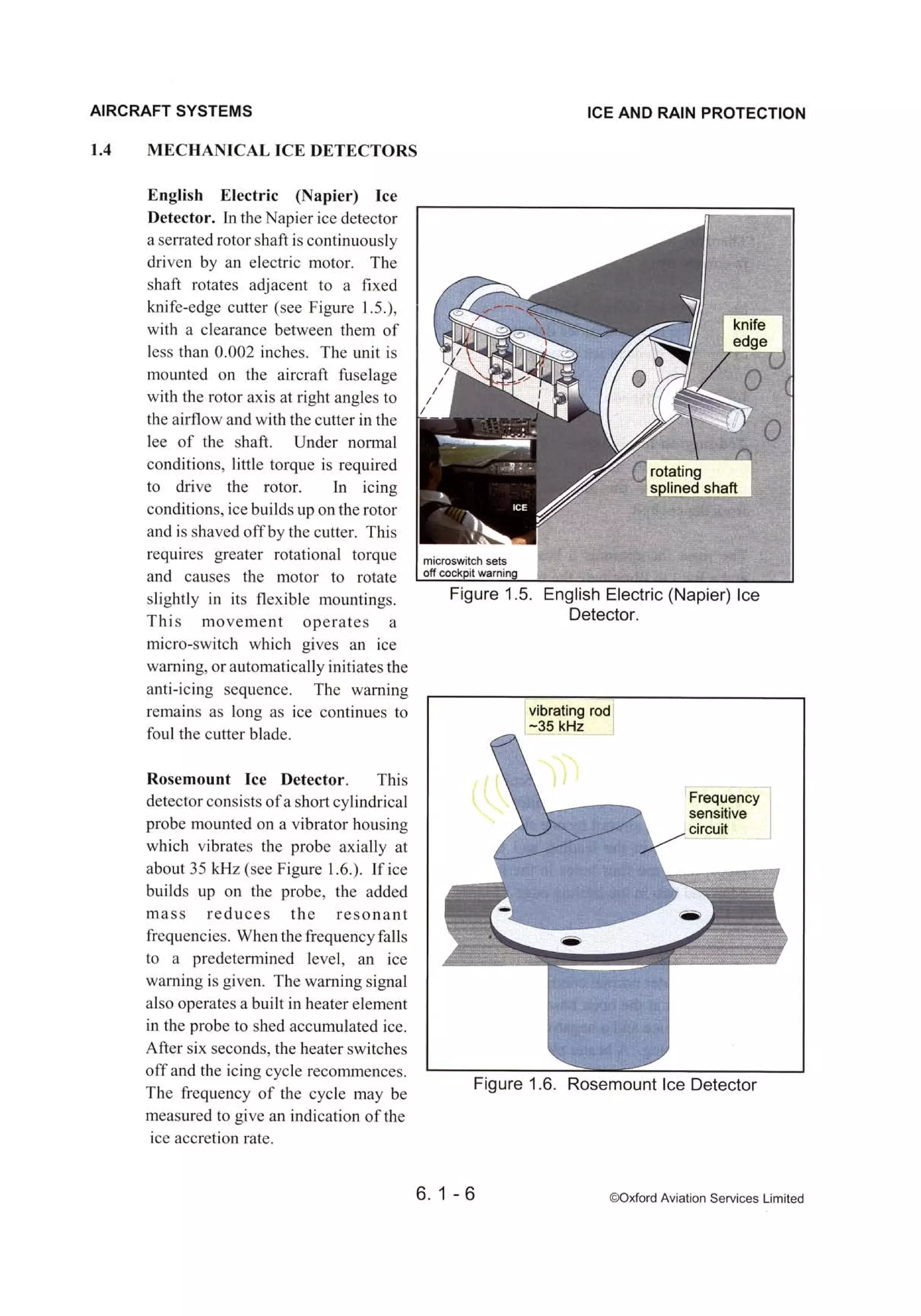 Atpl book-2-airframes-and-systems