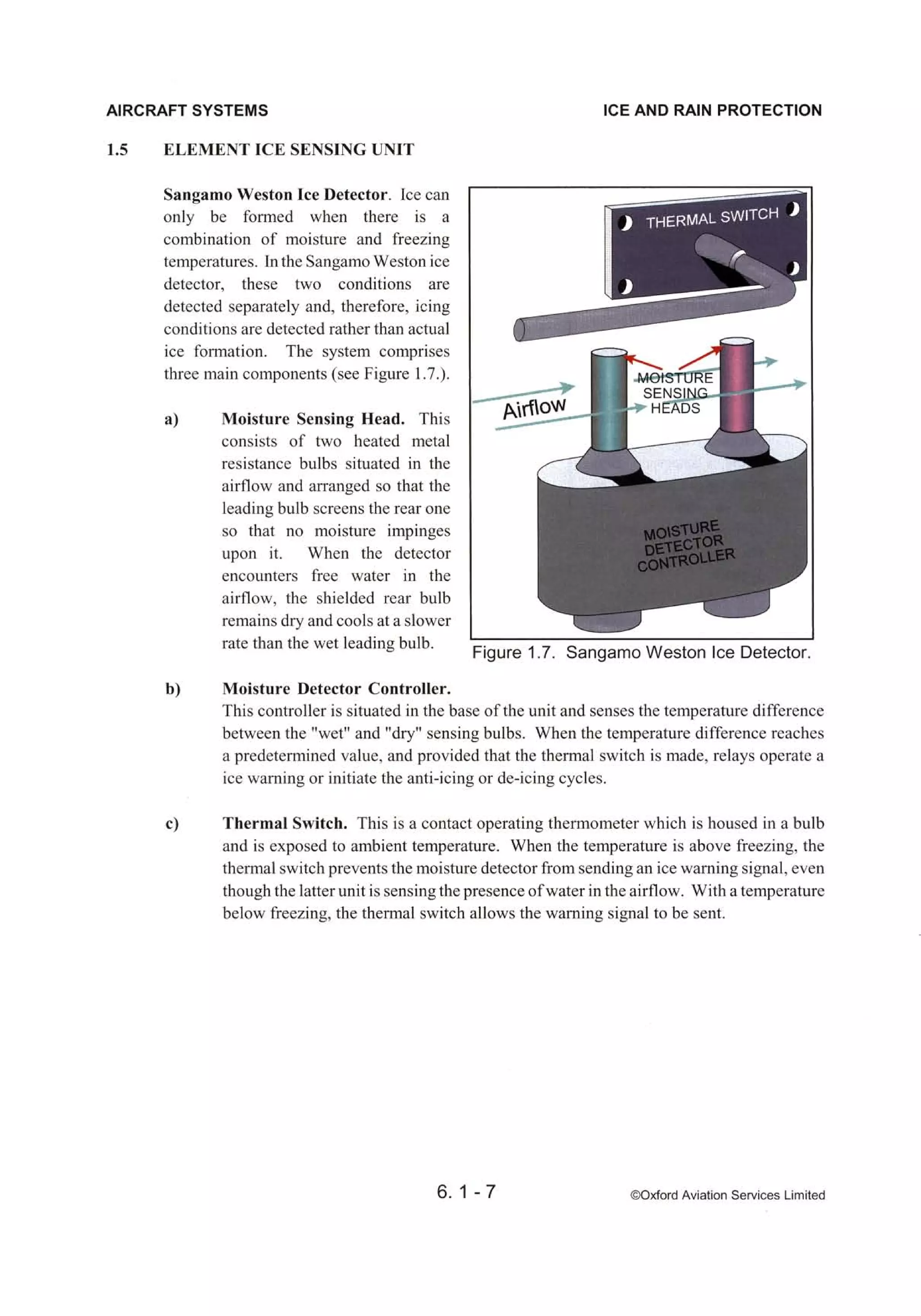 Atpl book-2-airframes-and-systems