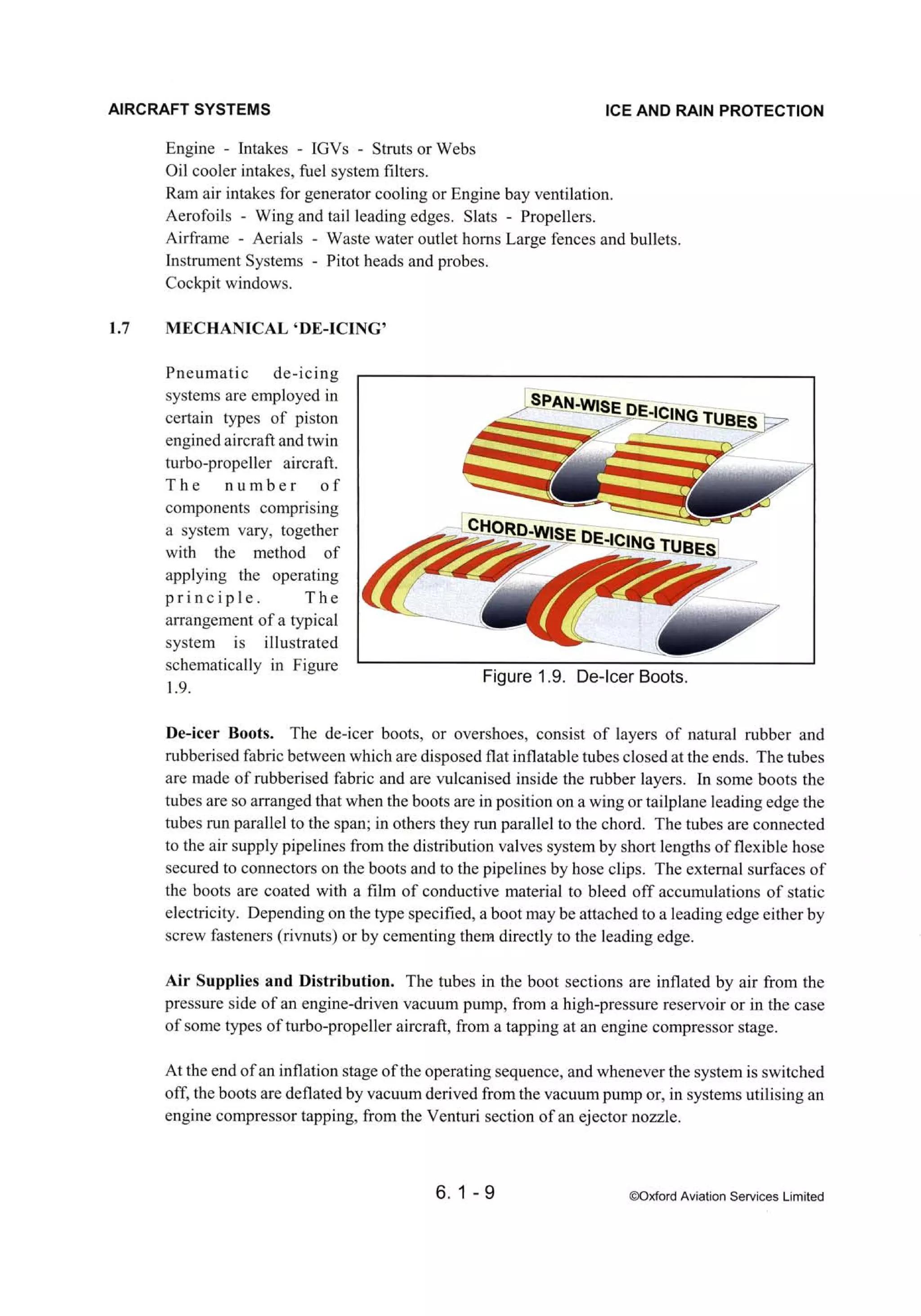 Atpl book-2-airframes-and-systems