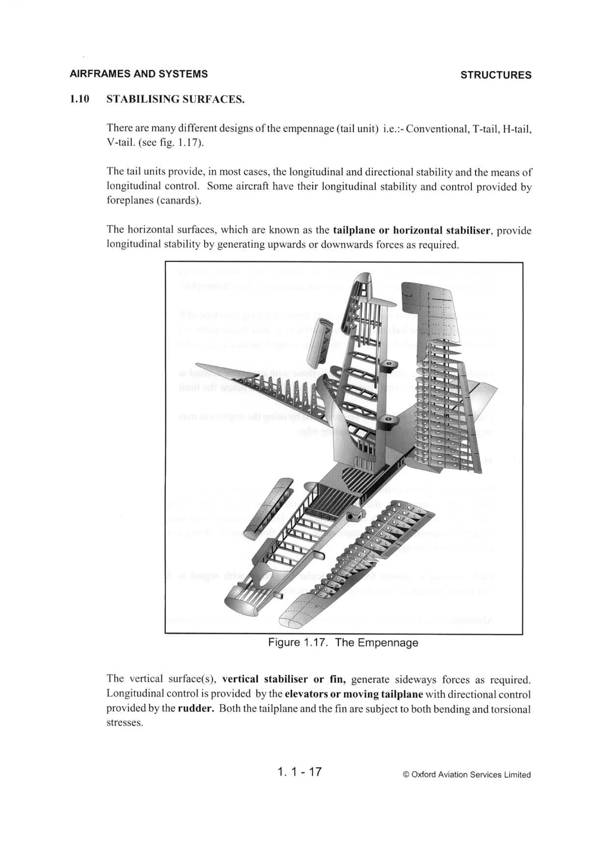 Atpl book-2-airframes-and-systems