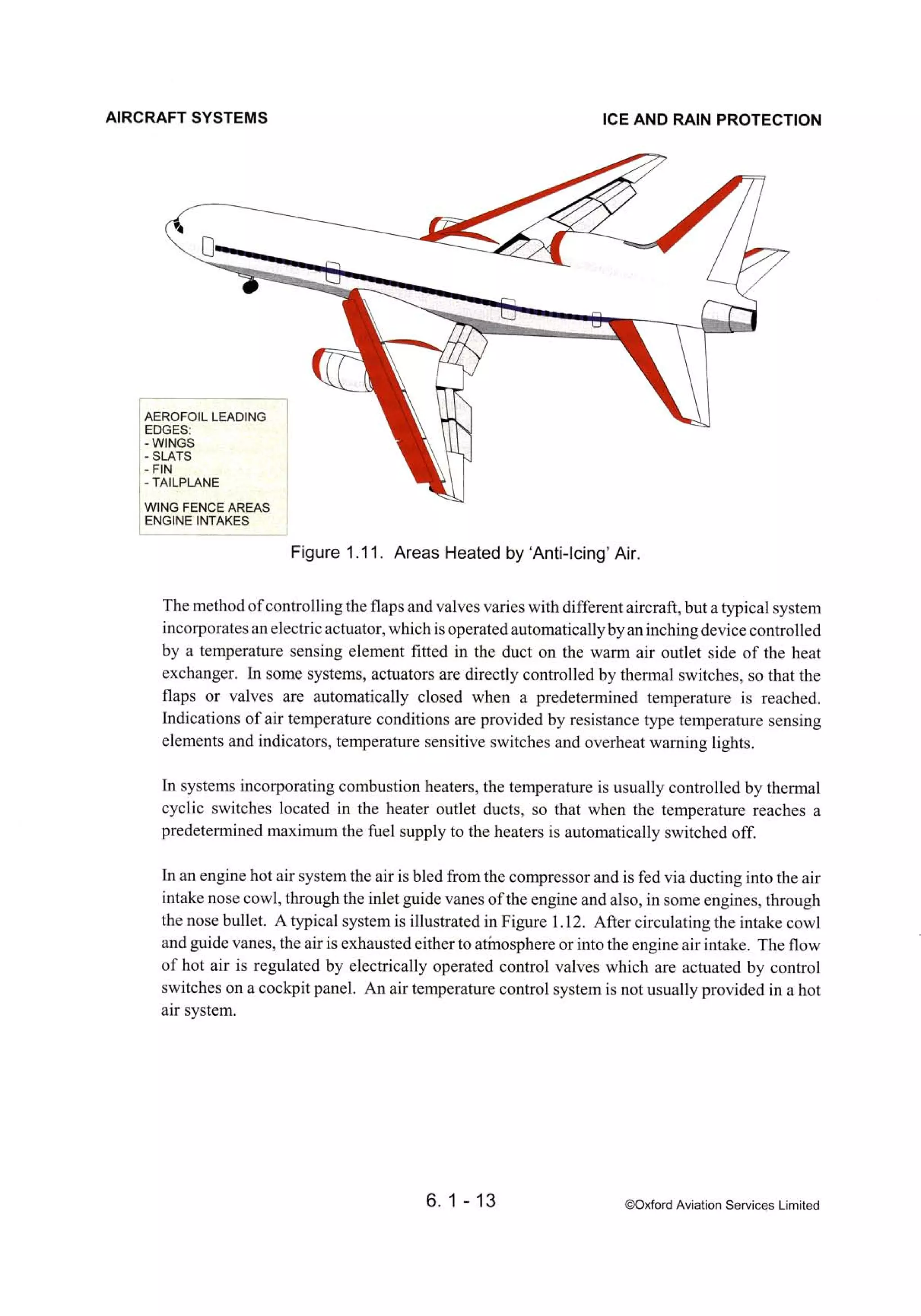 Atpl book-2-airframes-and-systems