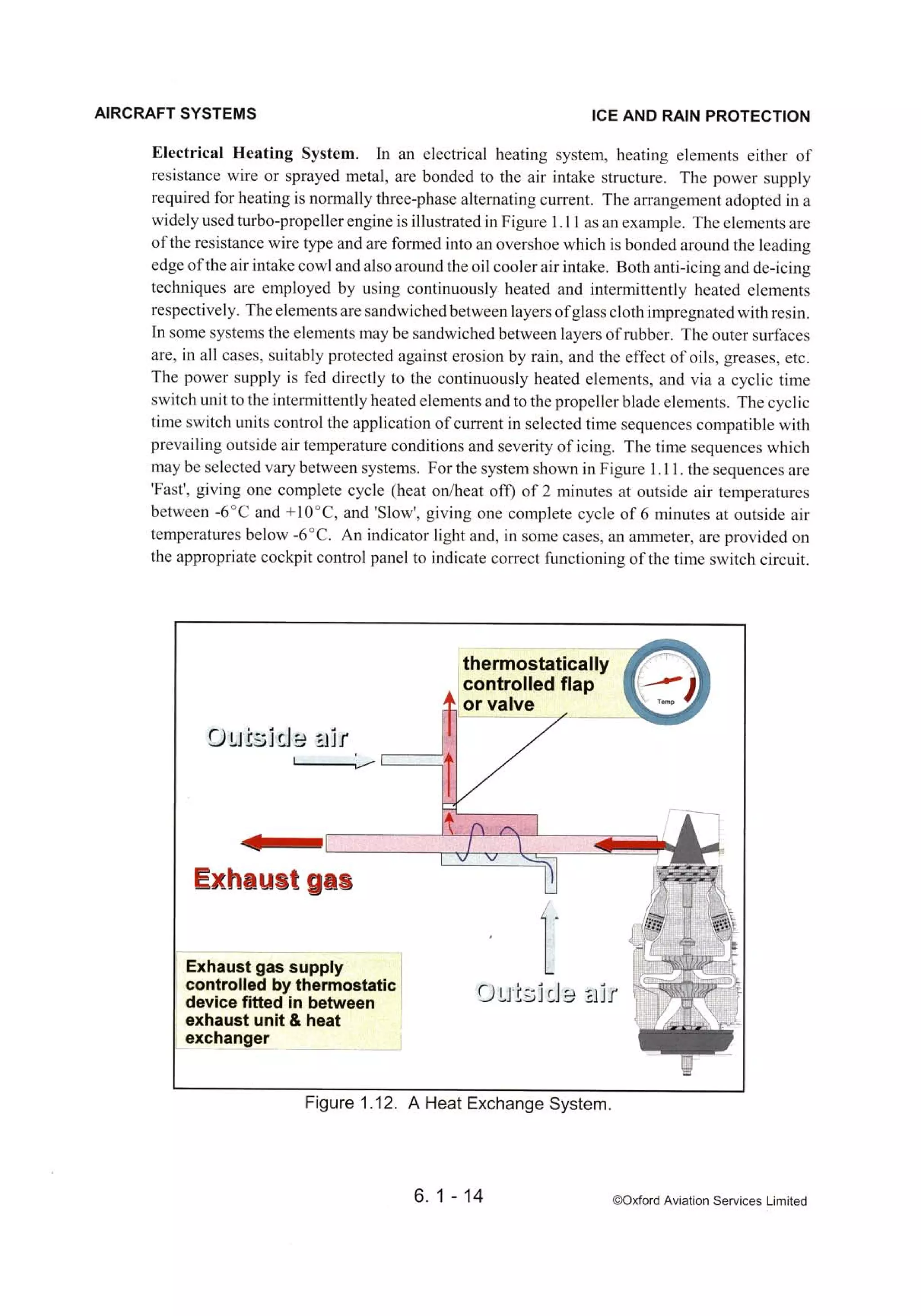 Atpl book-2-airframes-and-systems